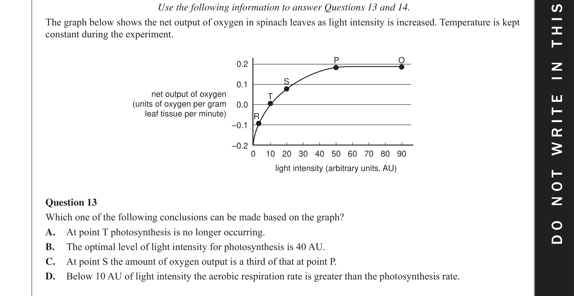 Biology 2017 Exam Question 13 — Factors affecting photosynthesis rate