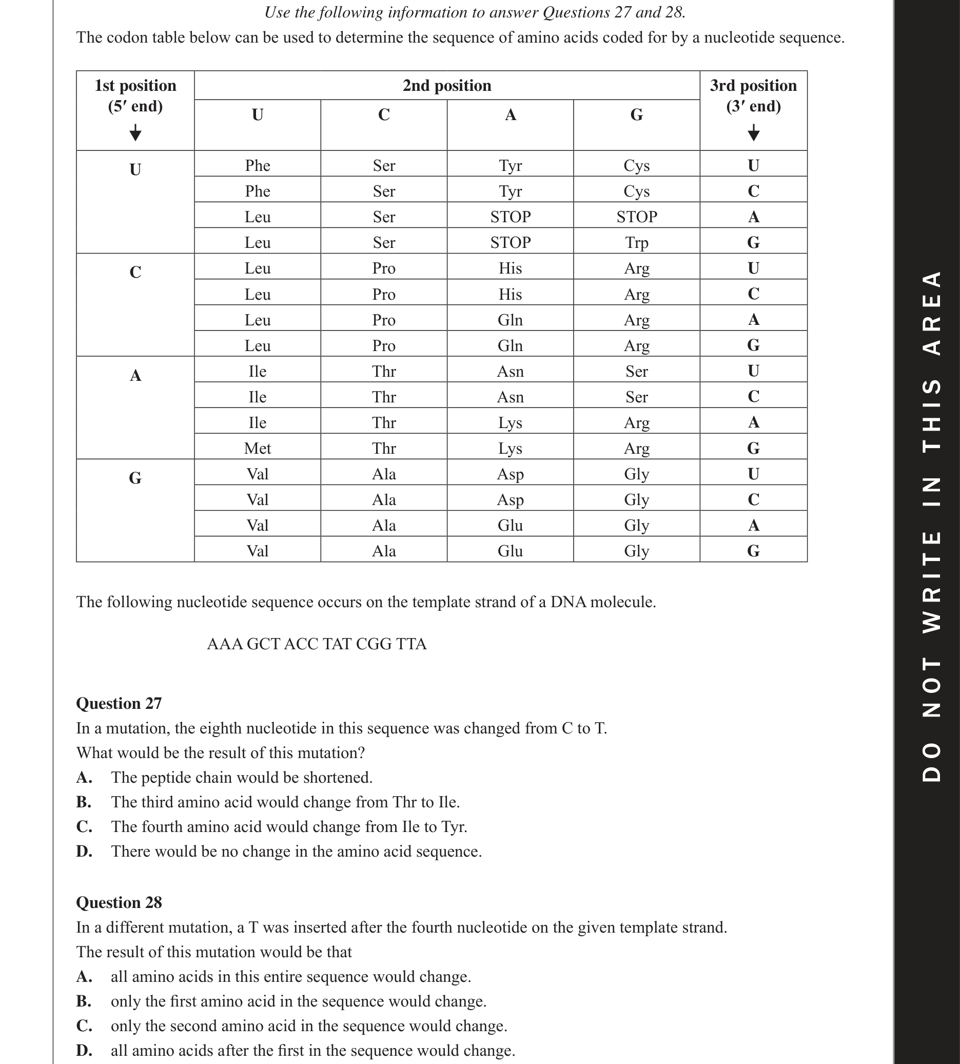 Biology 2017 Exam Question 28 — Mutations as source of new alleles, Universal triplet genetic code and degeneracy