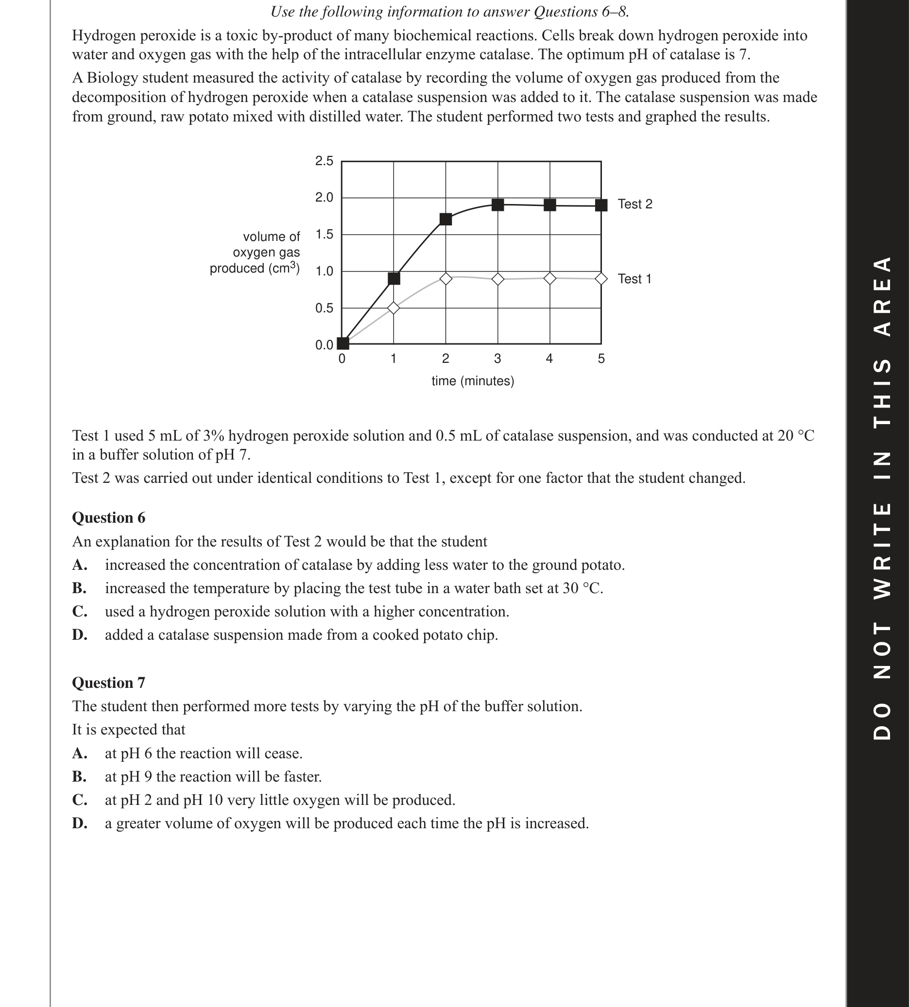 Biology 2017 Exam Question 7 — Temperature and pH effects on enzymes