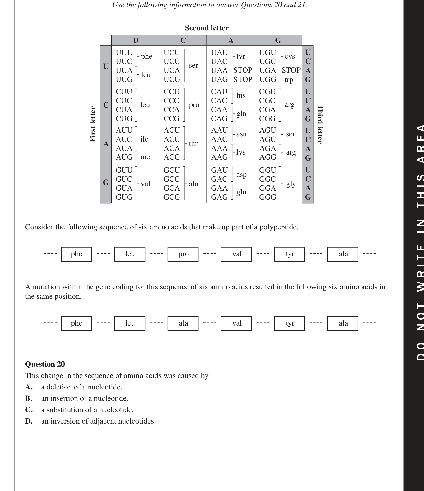 Biology 2018 Exam Question 20 — Mutations as source of new alleles, Universal triplet genetic code and degeneracy