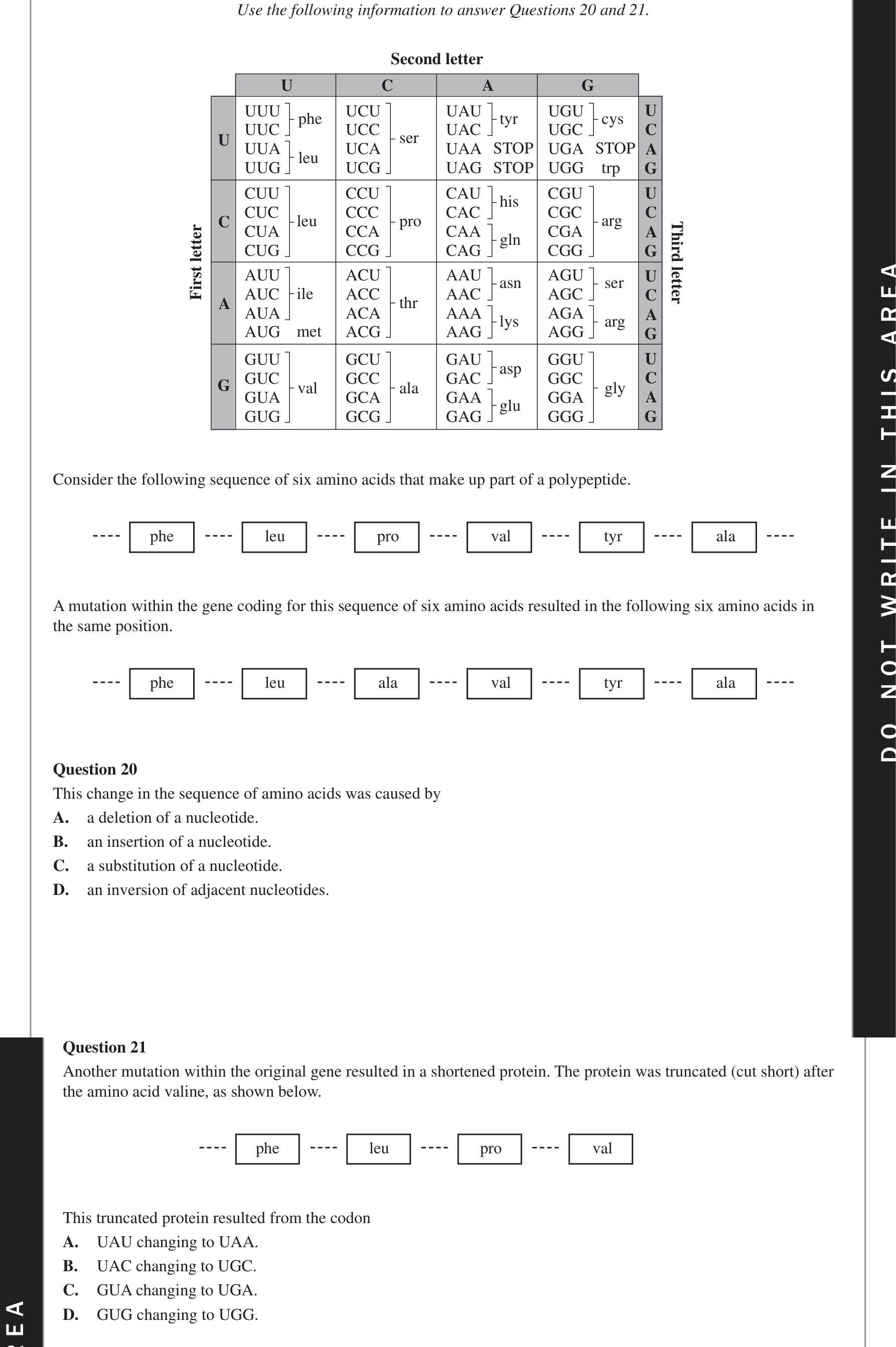 Biology 2018 Exam Question 21 — Mutations as source of new alleles, Universal triplet genetic code and degeneracy