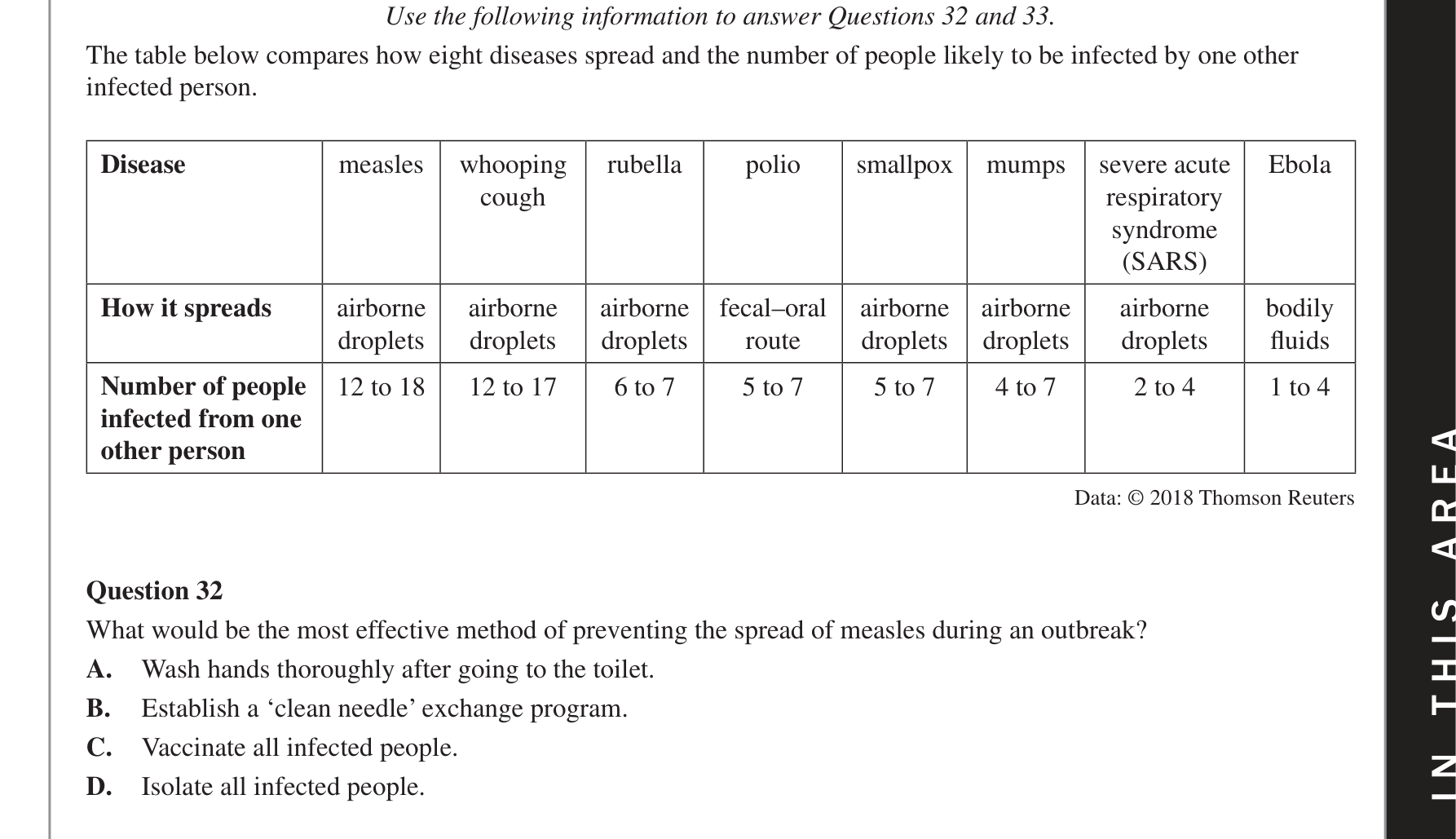 Biology 2018 Exam Question 32 — Pathogen identification and transmission control, Vaccination programs and herd immunity