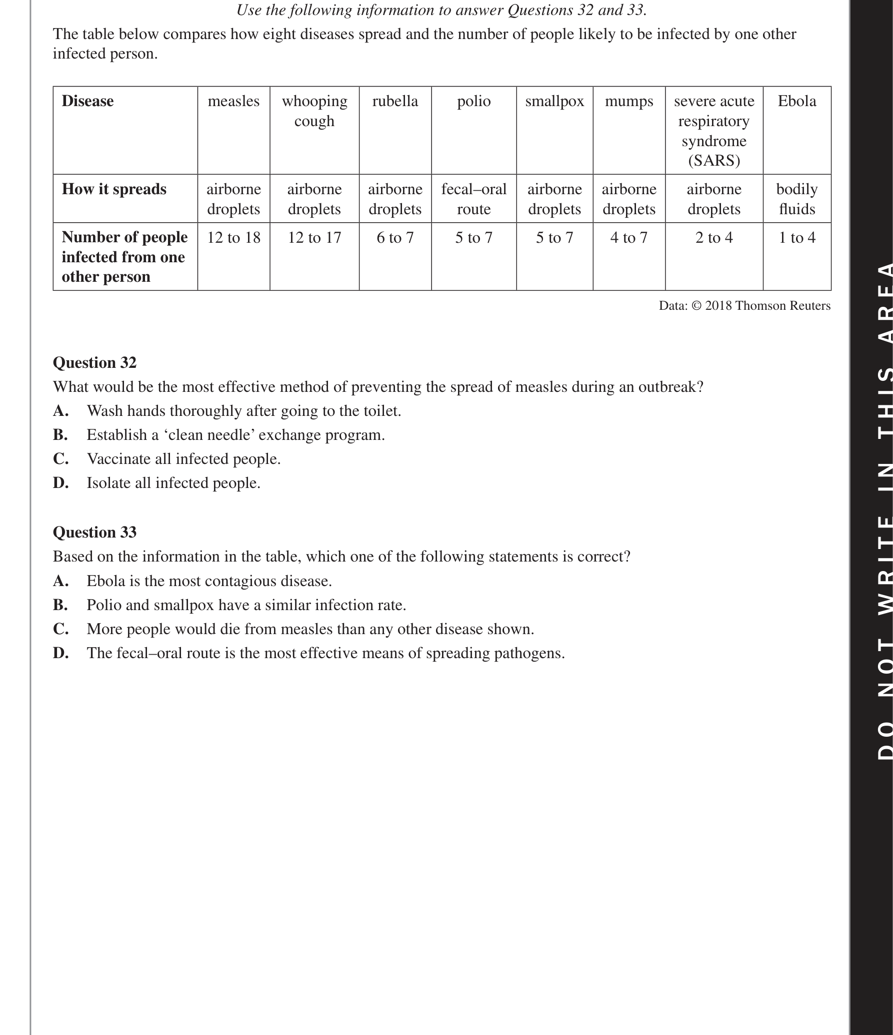 Biology 2018 Exam Question 33 — Pathogen identification and transmission control