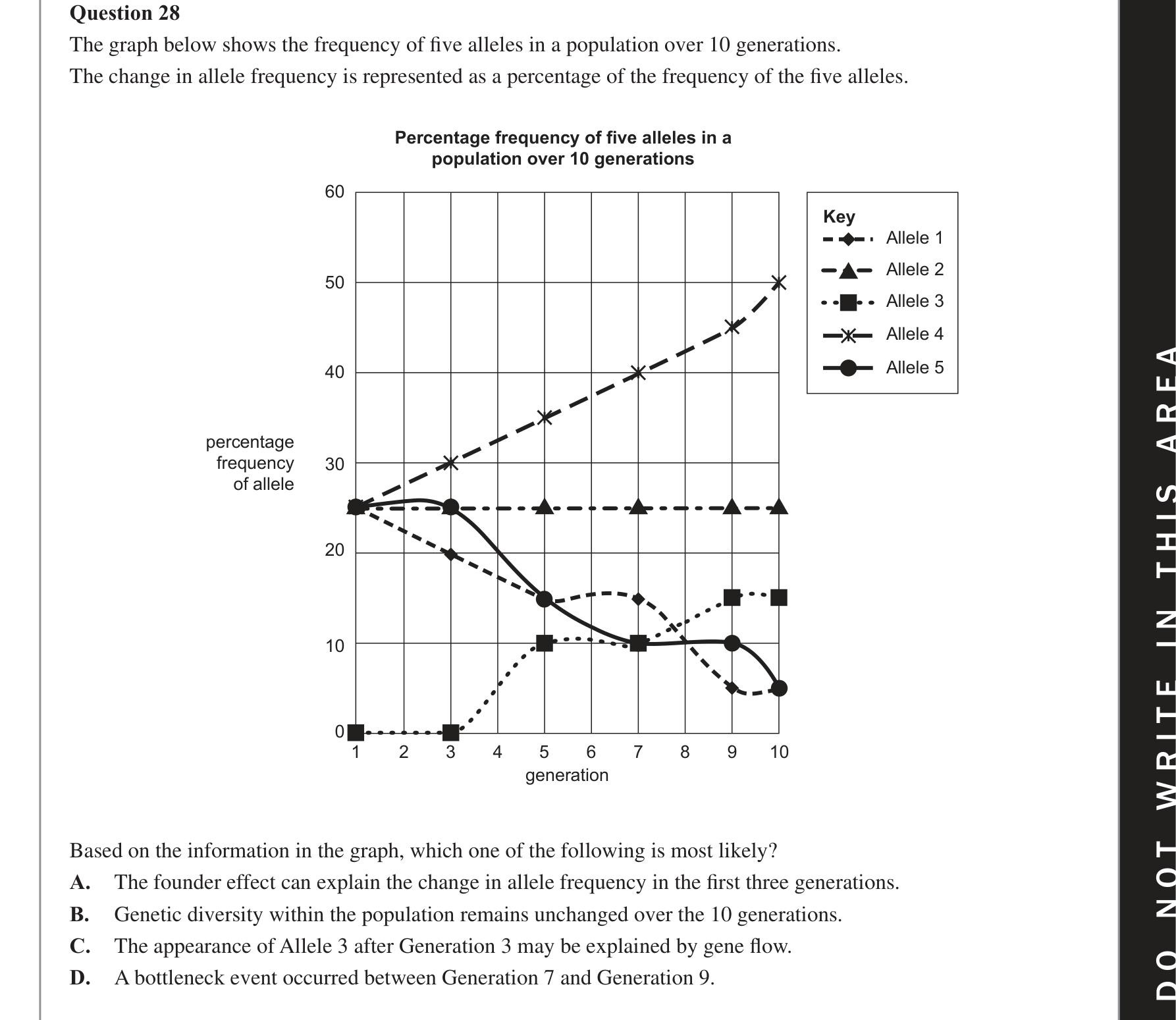 Biology 2020 Exam Question 28 — Consequences of changing allele frequencies, Genetic drift and gene flow