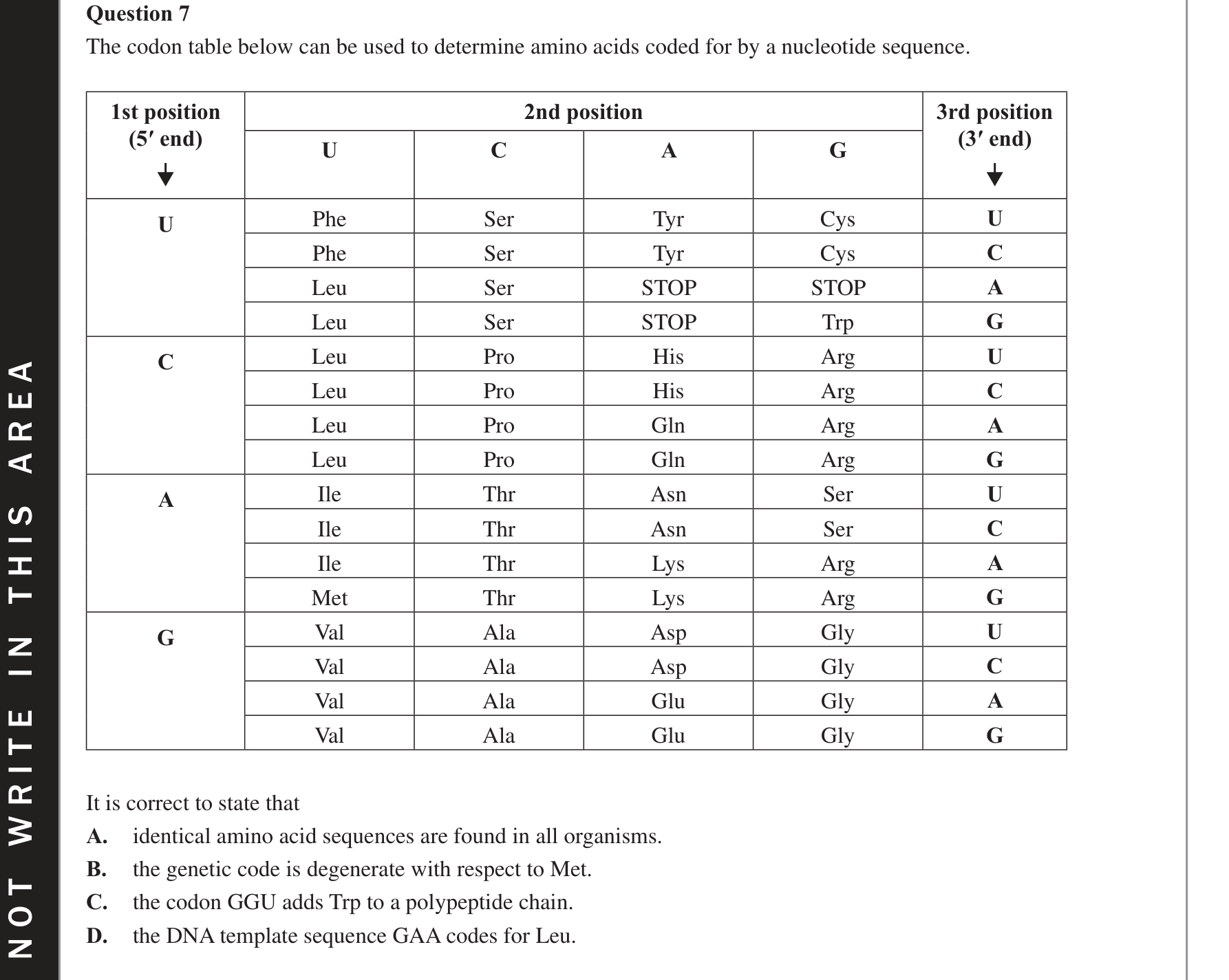 Biology 2020 Exam Question 7 — Universal triplet genetic code and degeneracy