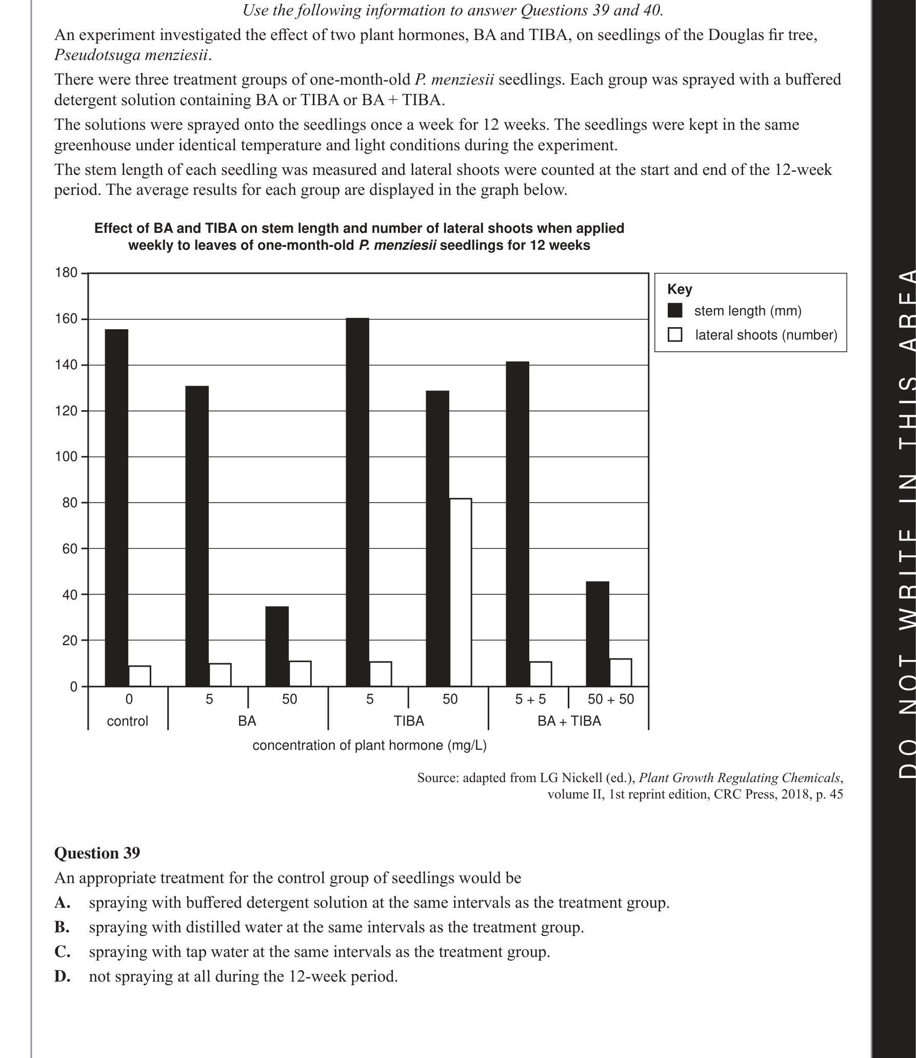 Biology 2021 Exam Question 39 — Experimental design and methodology, Independent, dependent and controlled variables