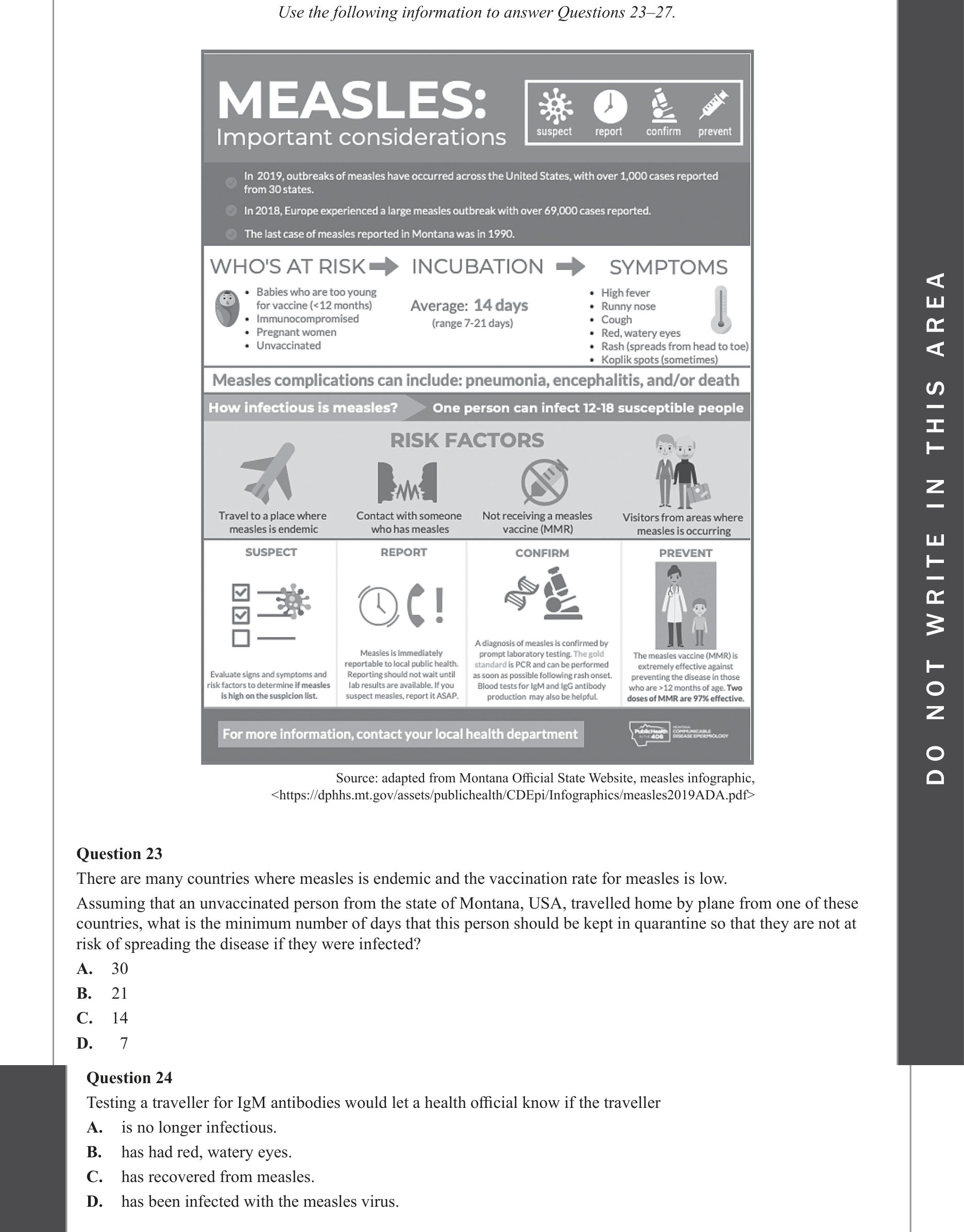 Biology 2022 Exam Question 24 — B lymphocytes and antibody action, Pathogen identification and transmission control