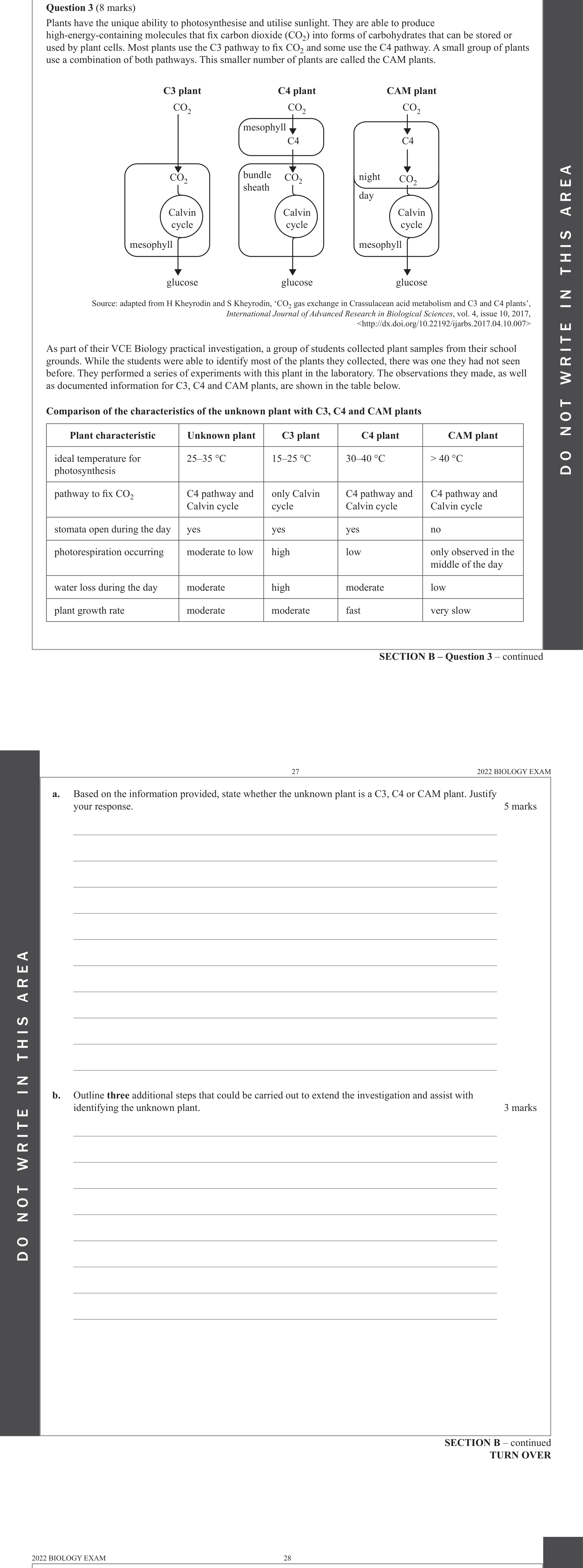 Biology 2022 Exam Question 3(b) — Experimental design and methodology, C3, C4 and CAM plant adaptations