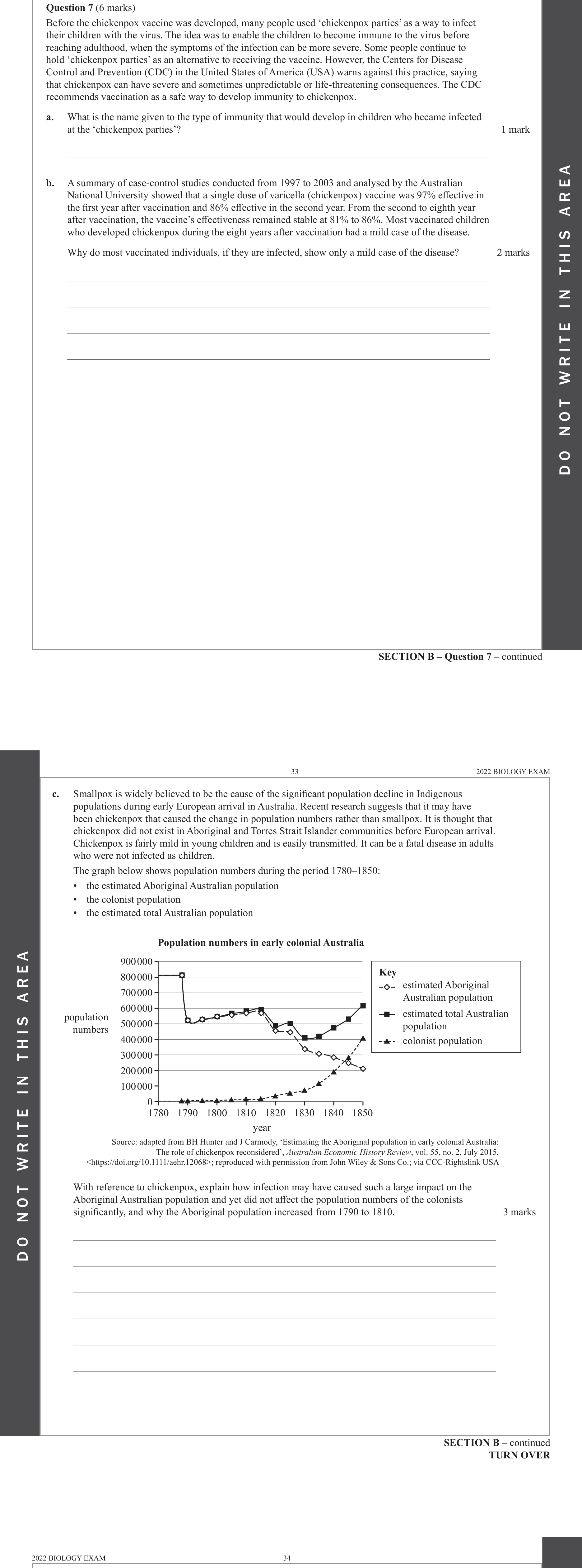 Biology 2022 Exam Question 7(a) — Natural versus artificial immunity, Active versus passive immunity