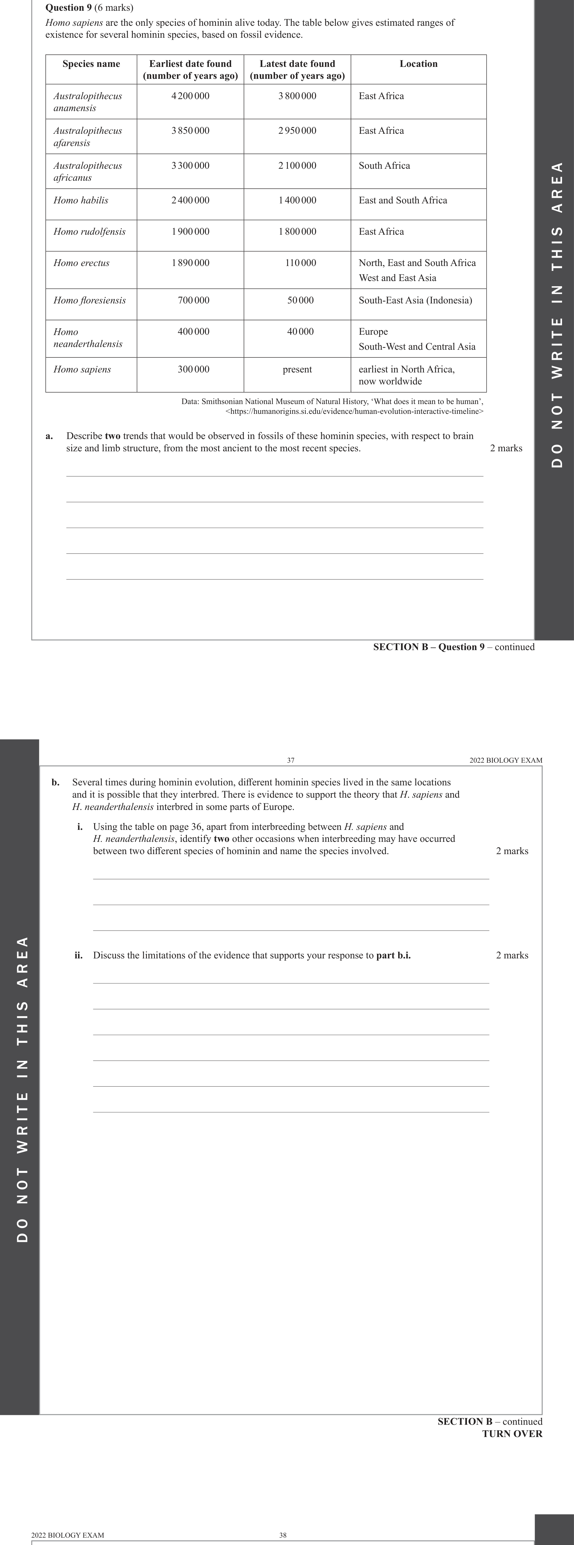 Biology 2022 Exam Question 9(b)(ii) — Contested fossil record interpretations, Homo sapiens and Homo neanderthalensis interbreeding