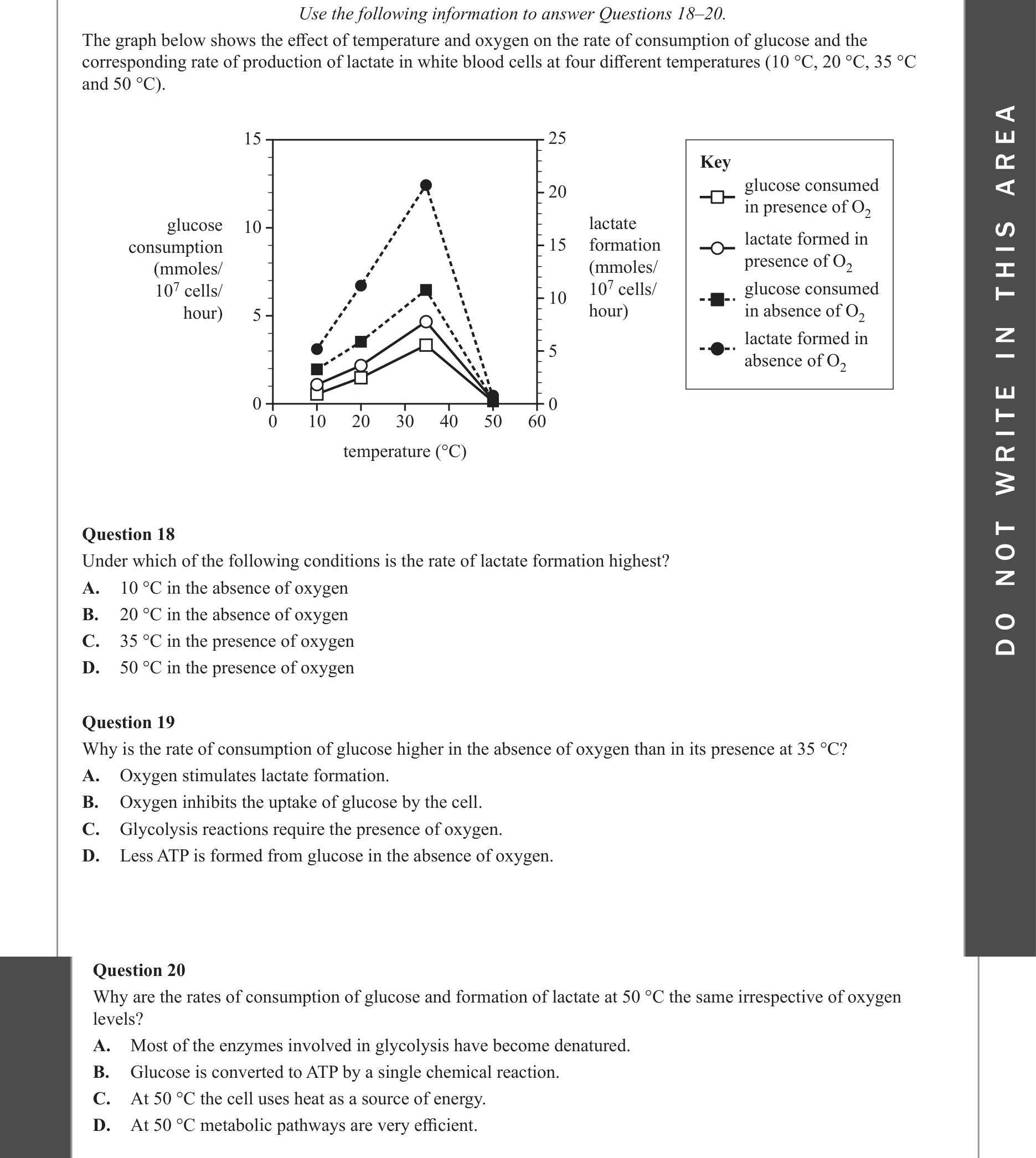 Biology 2023 Exam Question 20 — Factors affecting cellular respiration rate, Temperature and pH effects on enzymes