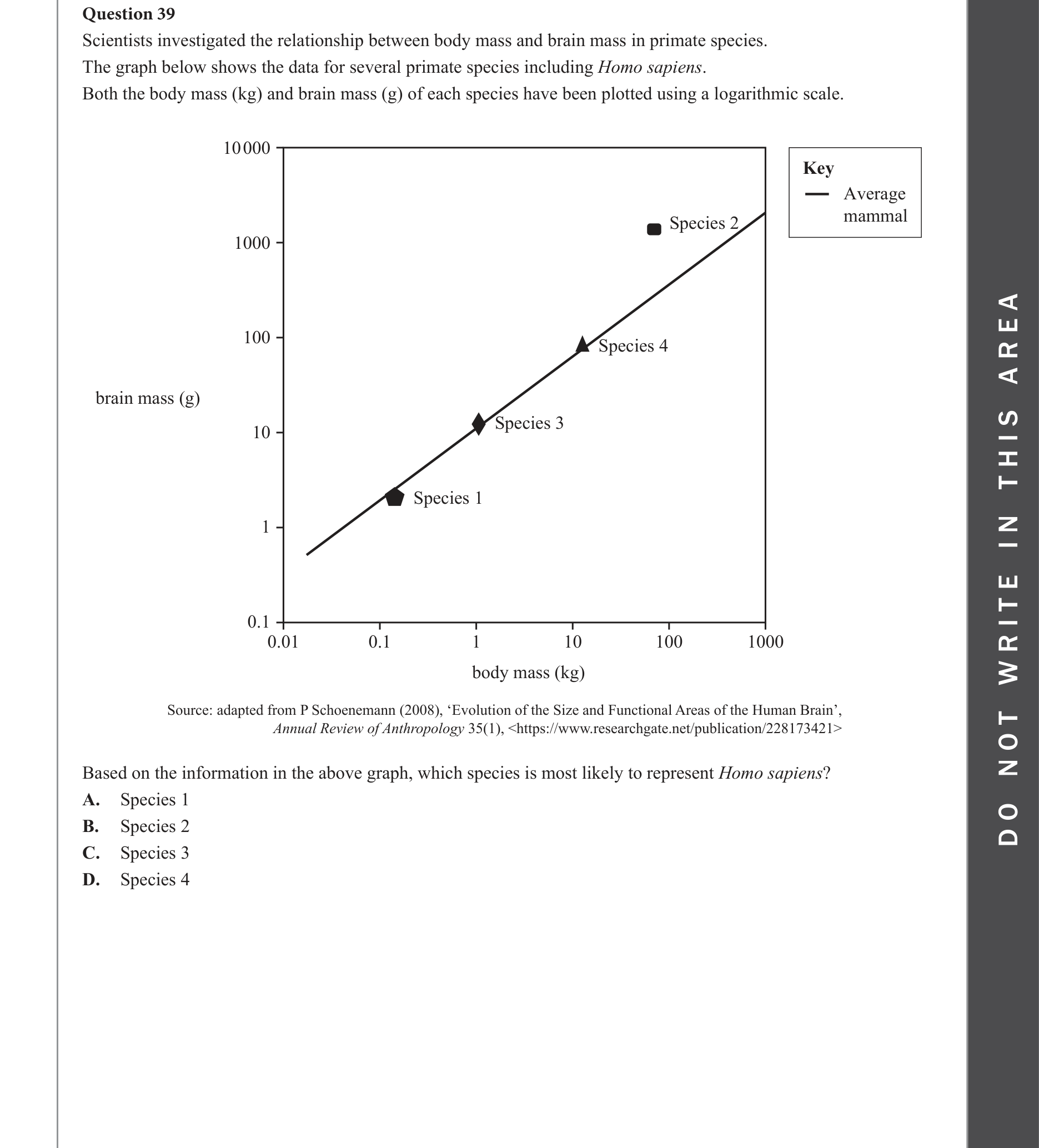 Biology 2023 Exam Question 39 — Brain size and limb structure changes