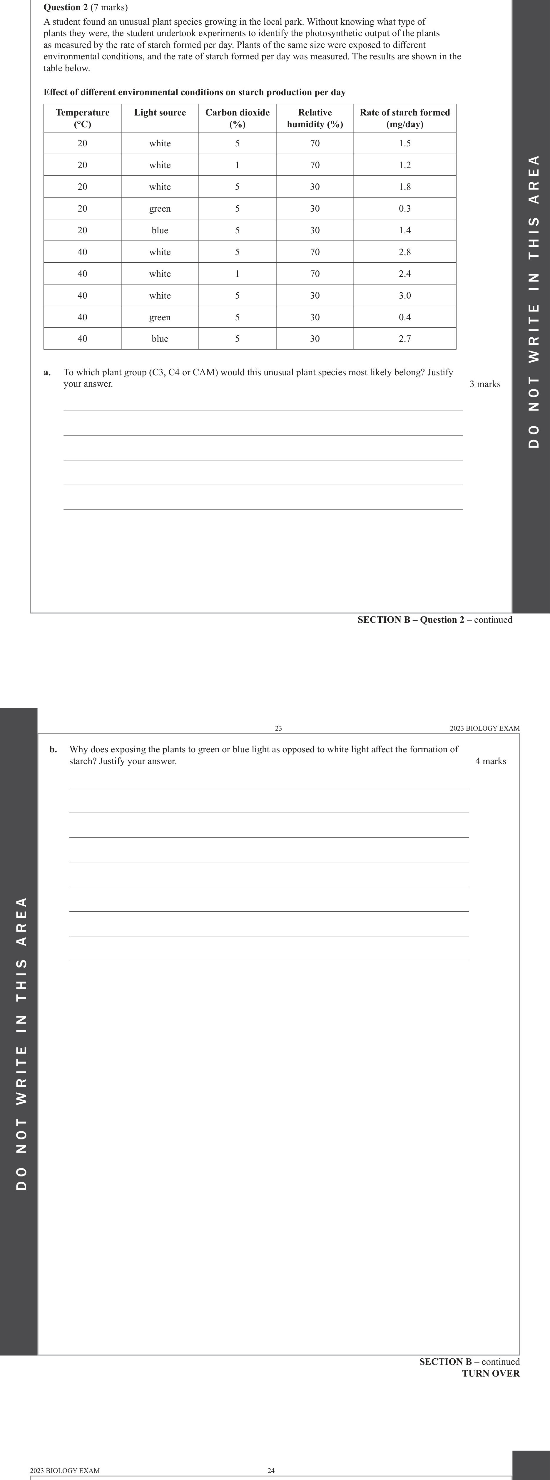 Biology 2023 Exam Question 2(a) — C3, C4 and CAM plant adaptations, Factors affecting photosynthesis rate