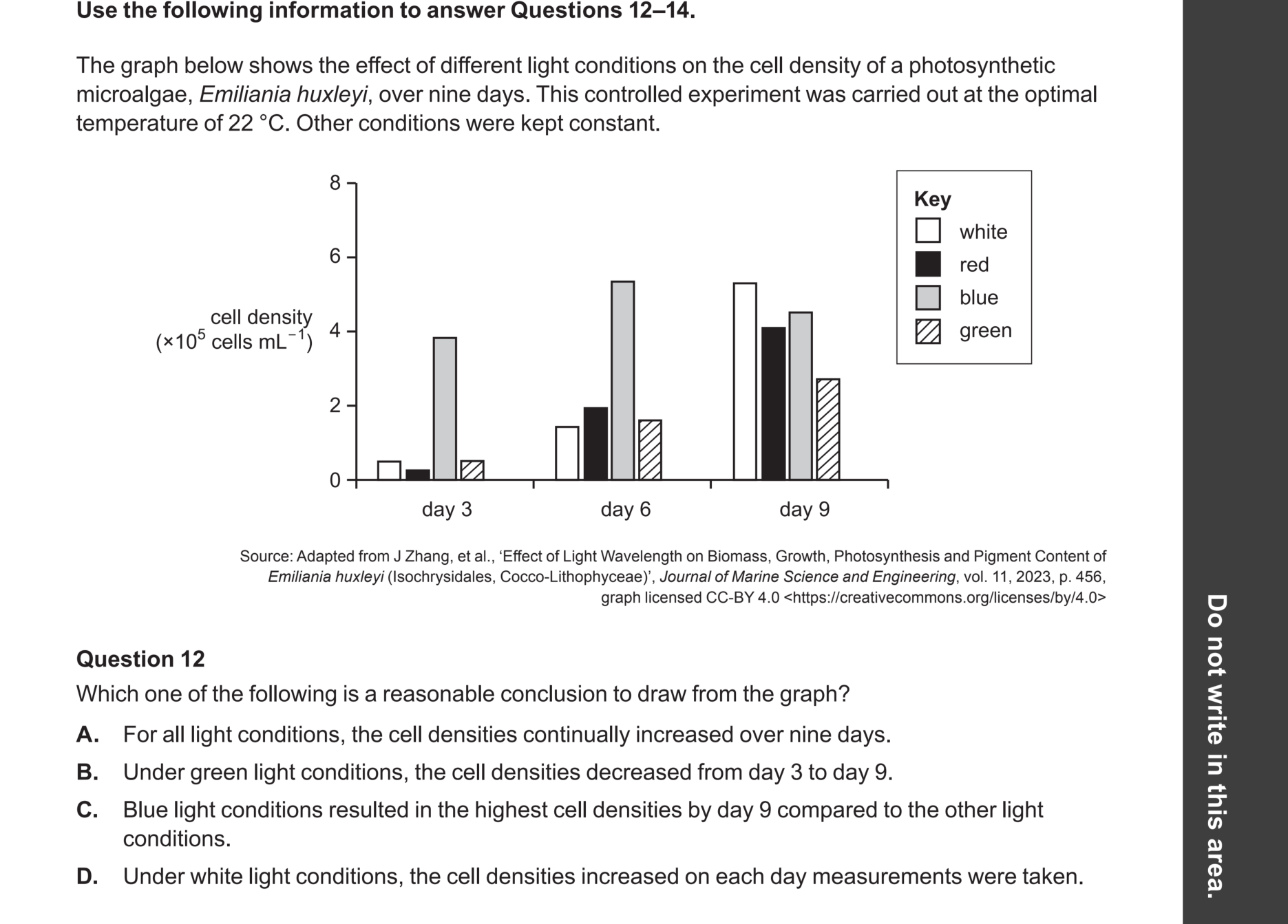 Biology 2024 Exam Question 12 — Factors affecting photosynthesis rate, Data analysis and limitations identification