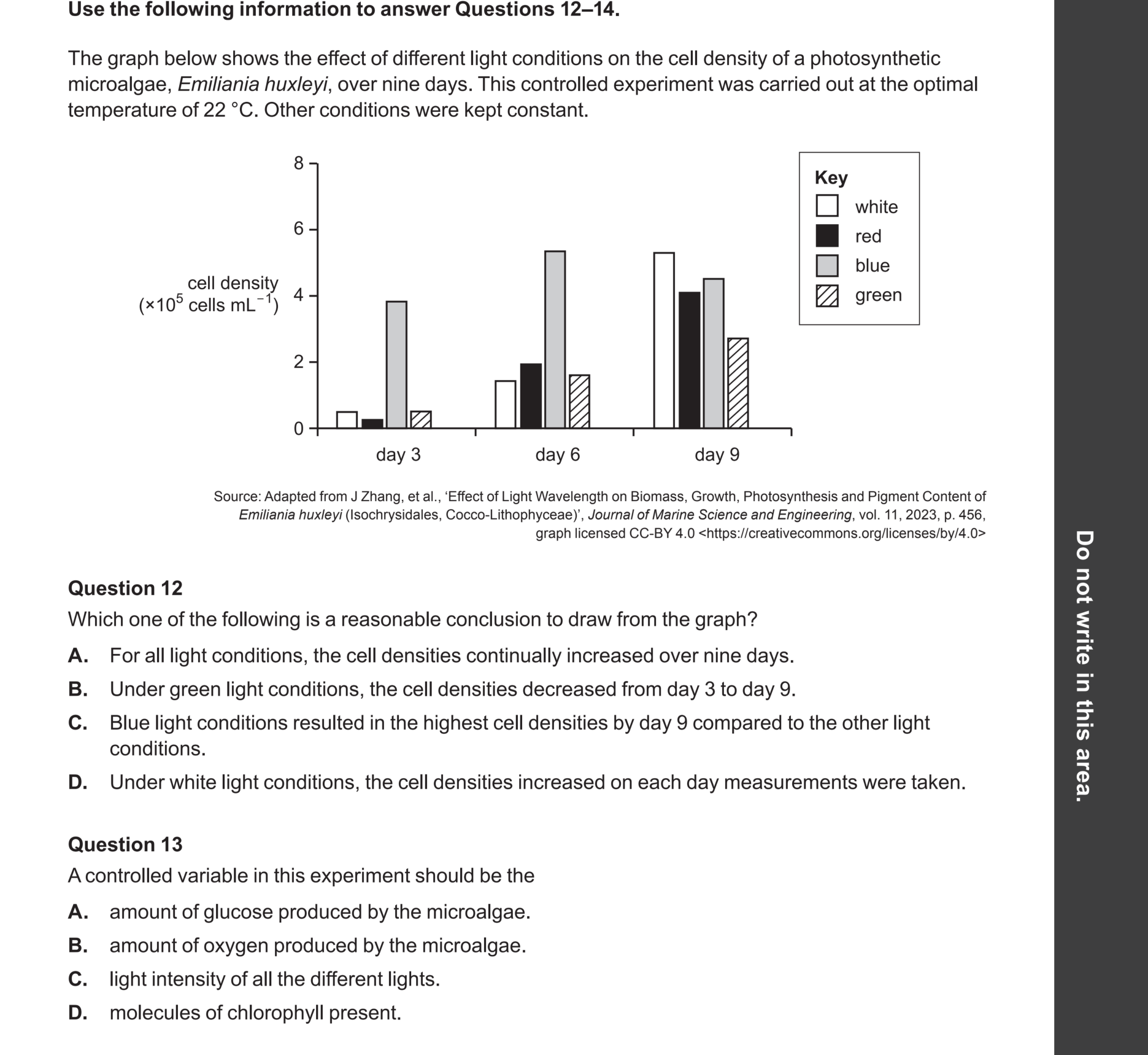 Biology 2024 Exam Question 13 — Independent, dependent and controlled variables