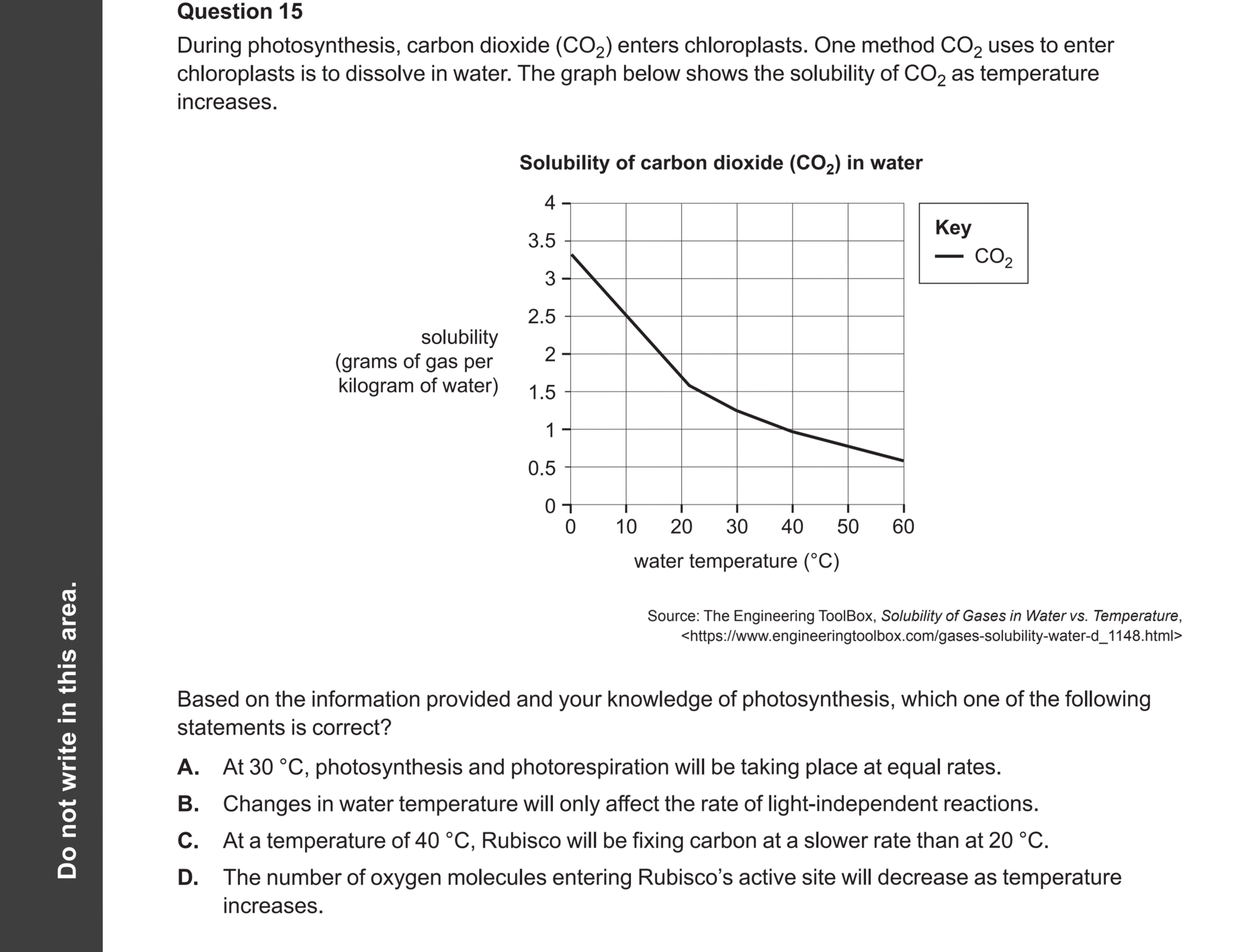Biology 2024 Exam Question 15 — Rubisco role in carbon fixation, Factors affecting photosynthesis rate