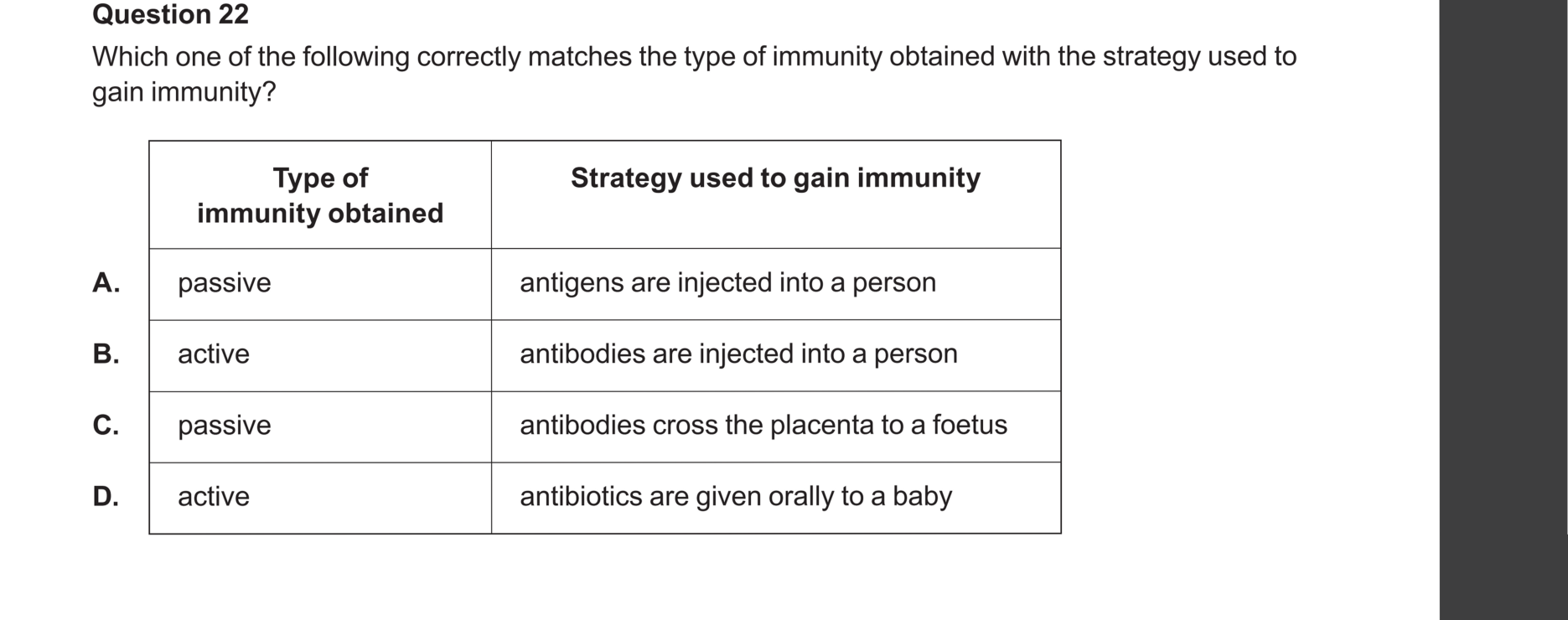 Biology 2024 Exam Question 22 — Natural versus artificial immunity, Active versus passive immunity