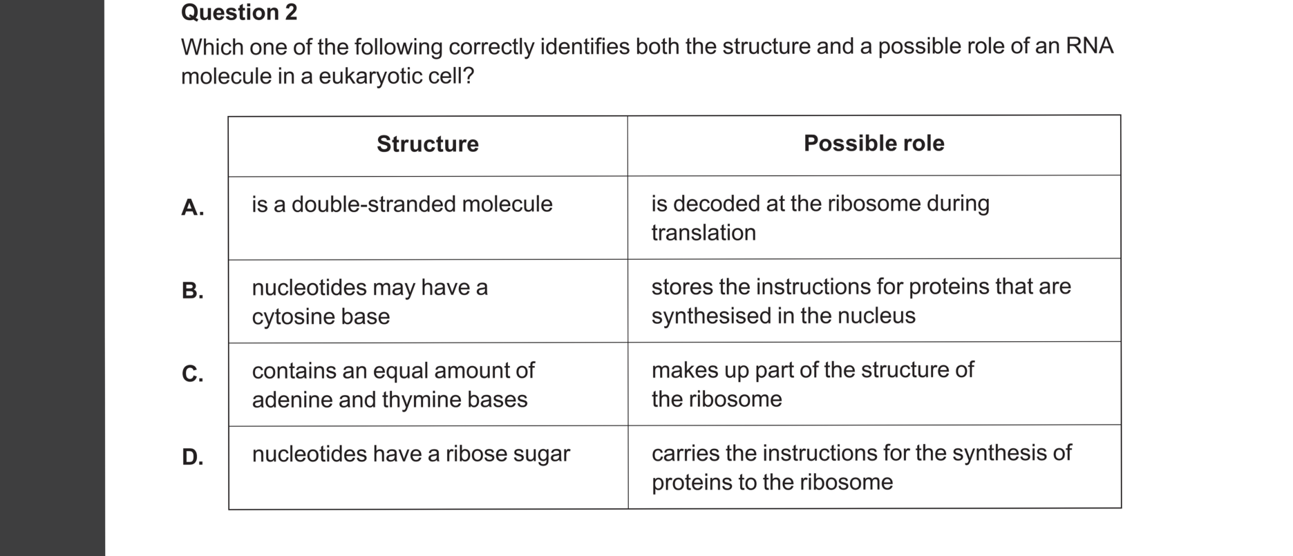 Biology 2024 Exam Question 2 — Proteome diversity and enzyme function