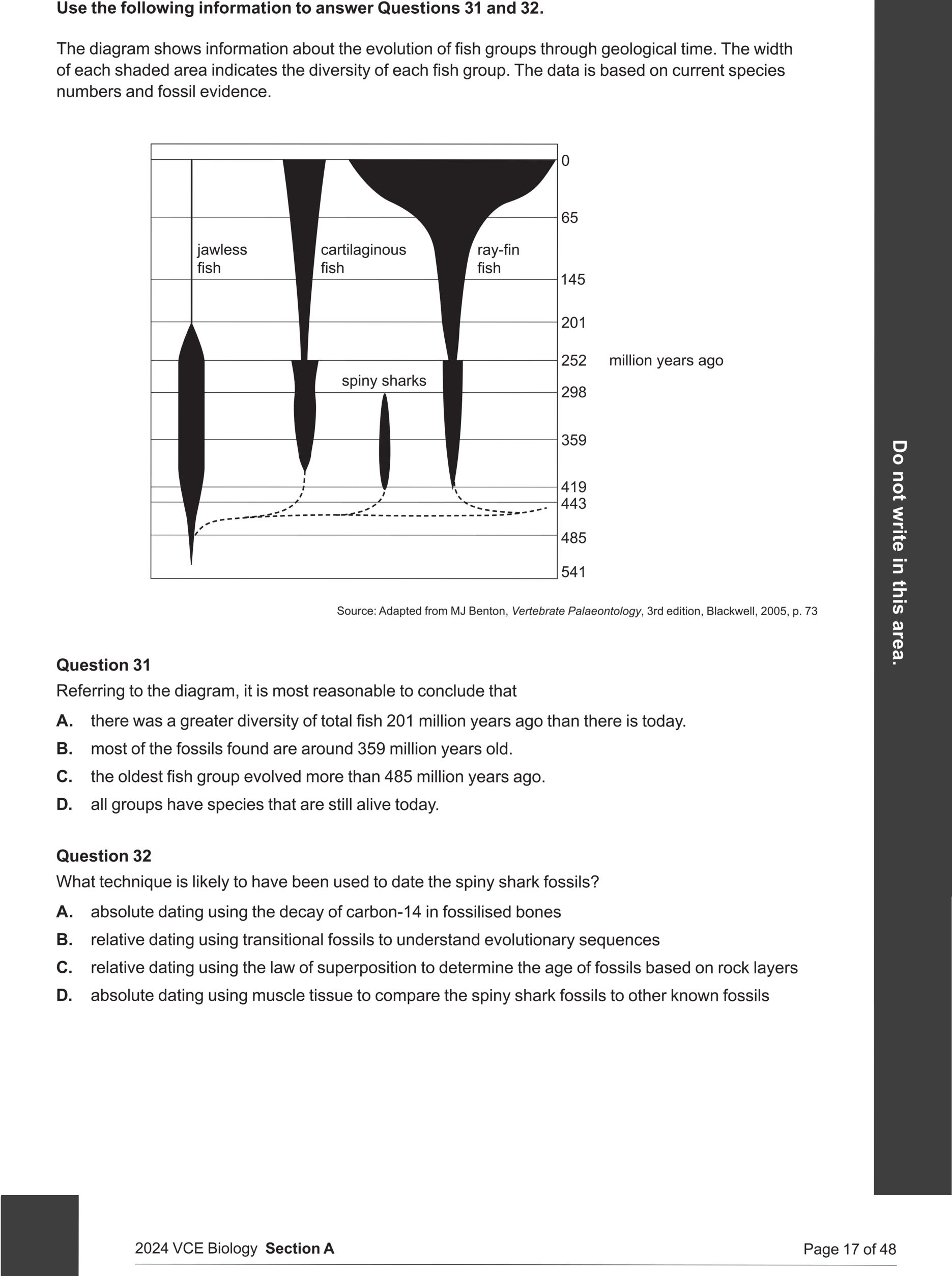 Biology 2024 Exam Question 32 — Relative and absolute fossil dating