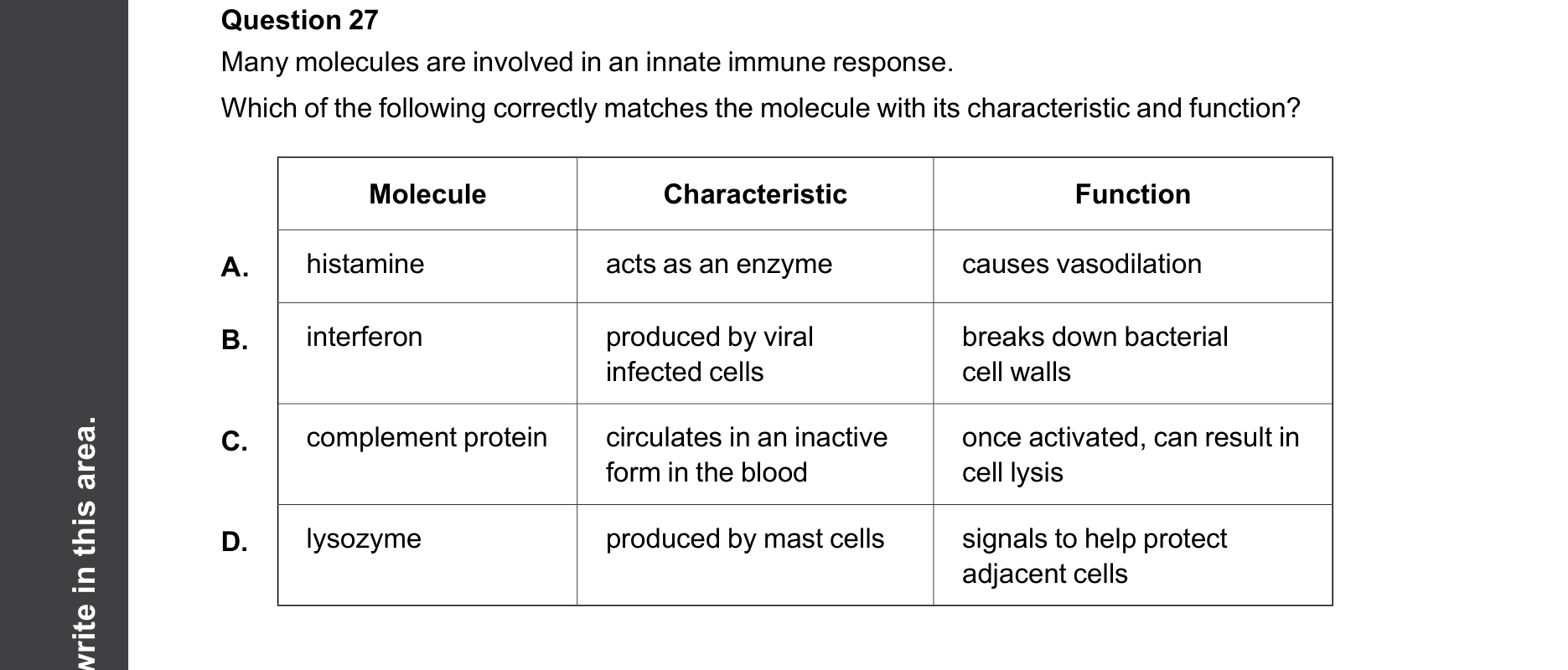 Biology 2025 Exam Question 27 — Complement proteins and interferons, Innate immune cell roles