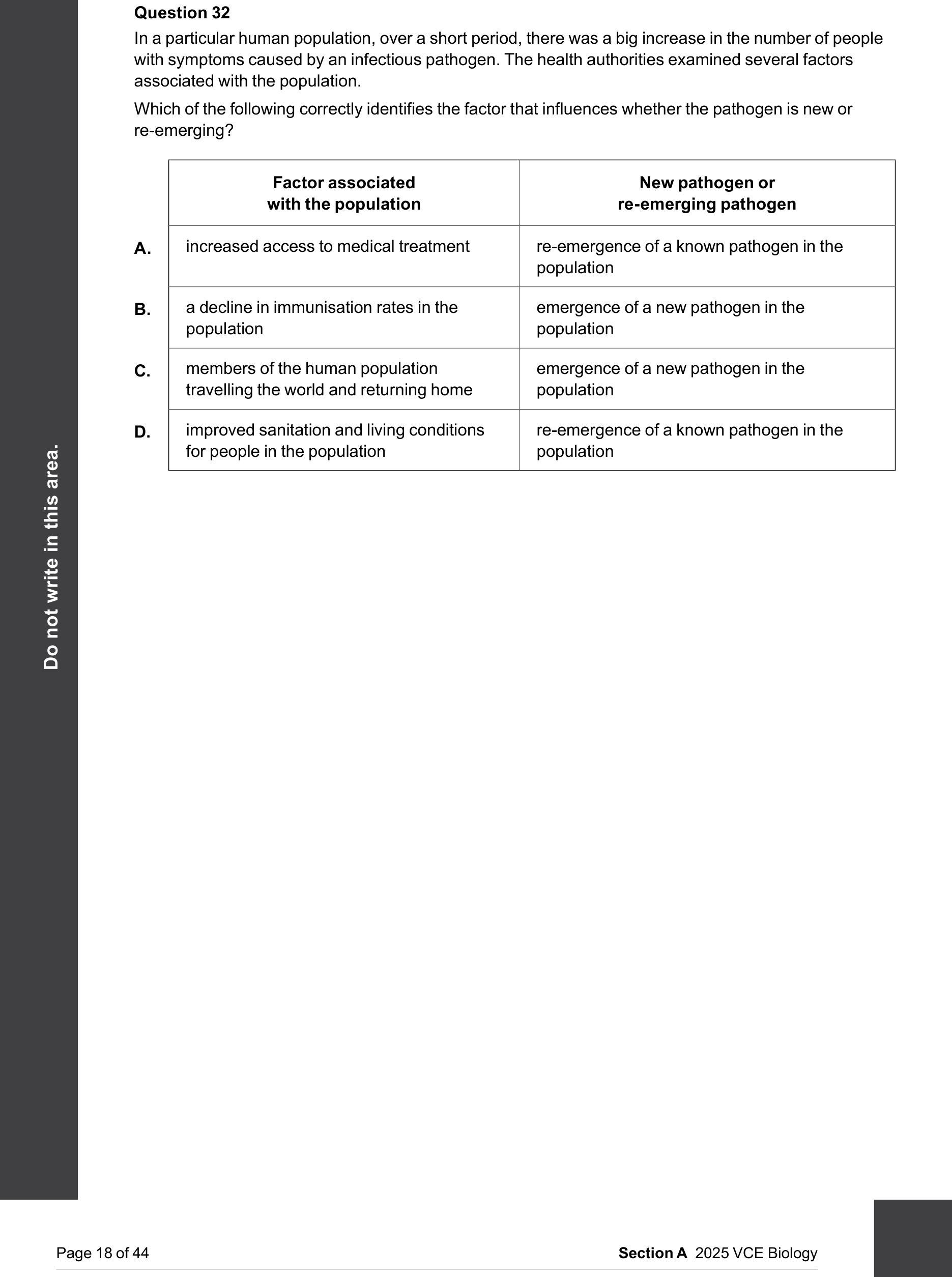 Biology 2025 Exam Question 32 — Emerging and re-emerging pathogens