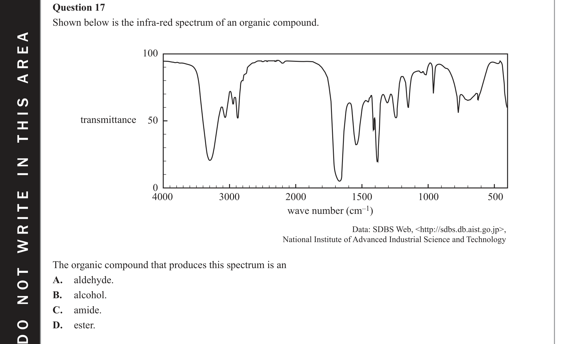 Chemistry 2017 Exam Question 17 — Organic compounds, Infrared spectroscopy