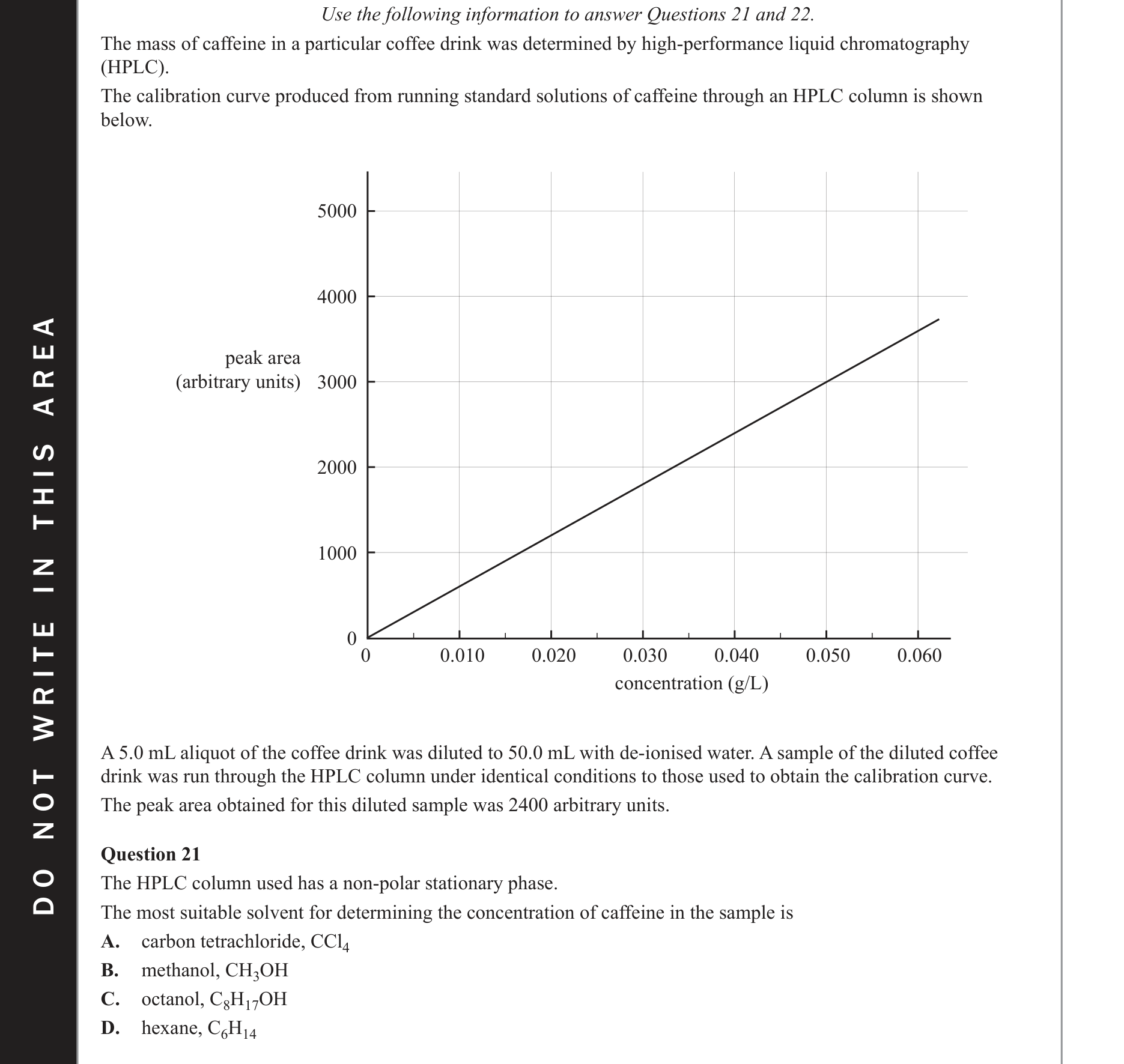 Chemistry 2017 Exam Question 21 — Organic compounds, HPLC, Calibration curves