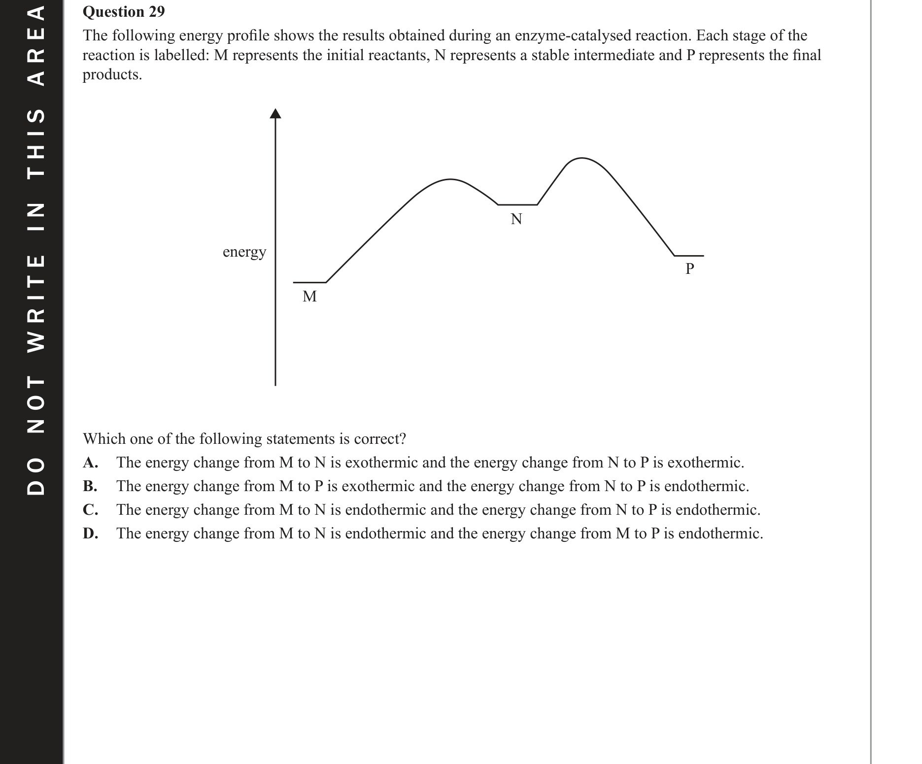Chemistry 2017 Exam Question 29 — Thermochemistry, Energy profiles