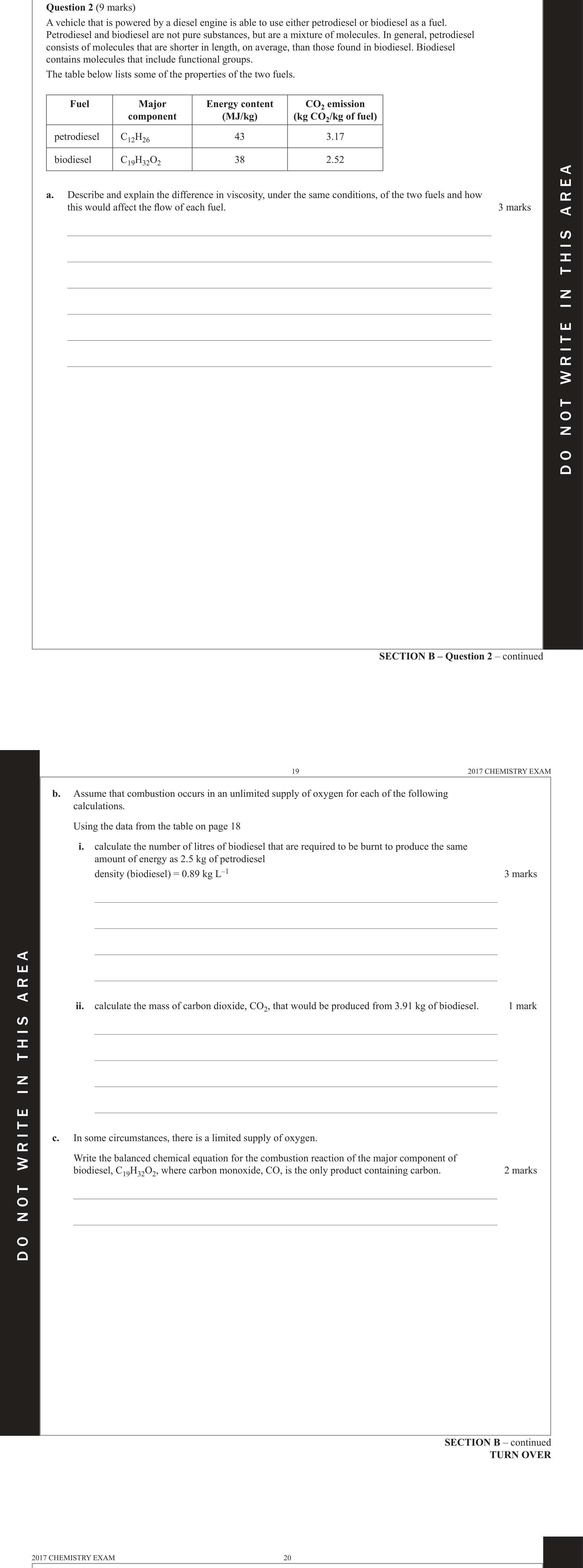 Chemistry 2017 Exam Question 2(b)(ii) — Fuels, Biofuels