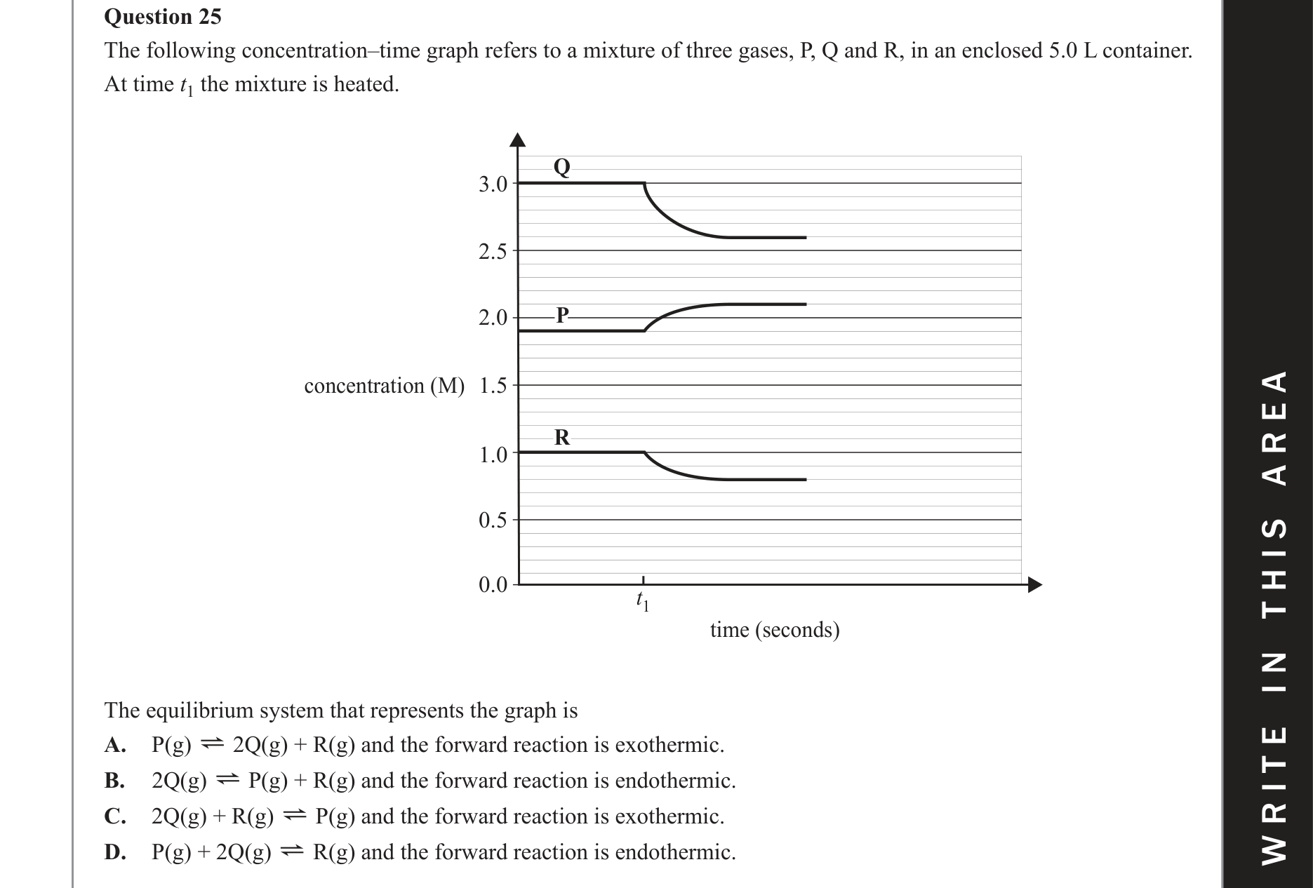 Chemistry 2019 Exam Question 25 — Rates of reactions, Equilibrium and Le Chateliers principle