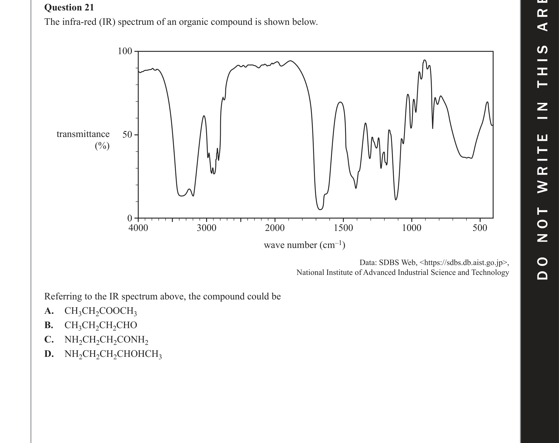 Chemistry 2020 Exam Question 21 — Infrared spectroscopy
