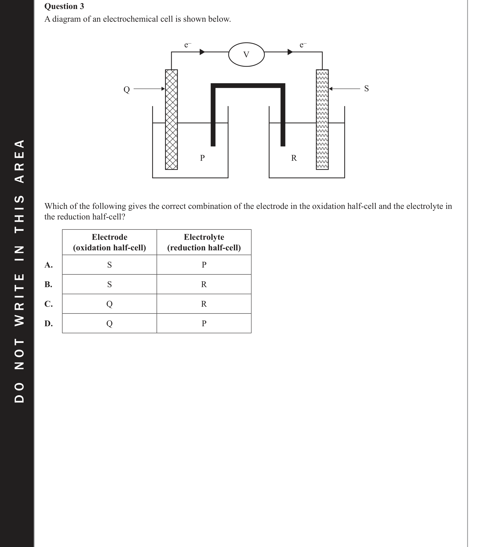 Chemistry 2020 Exam Question 3 — Galvanic cells, Redox