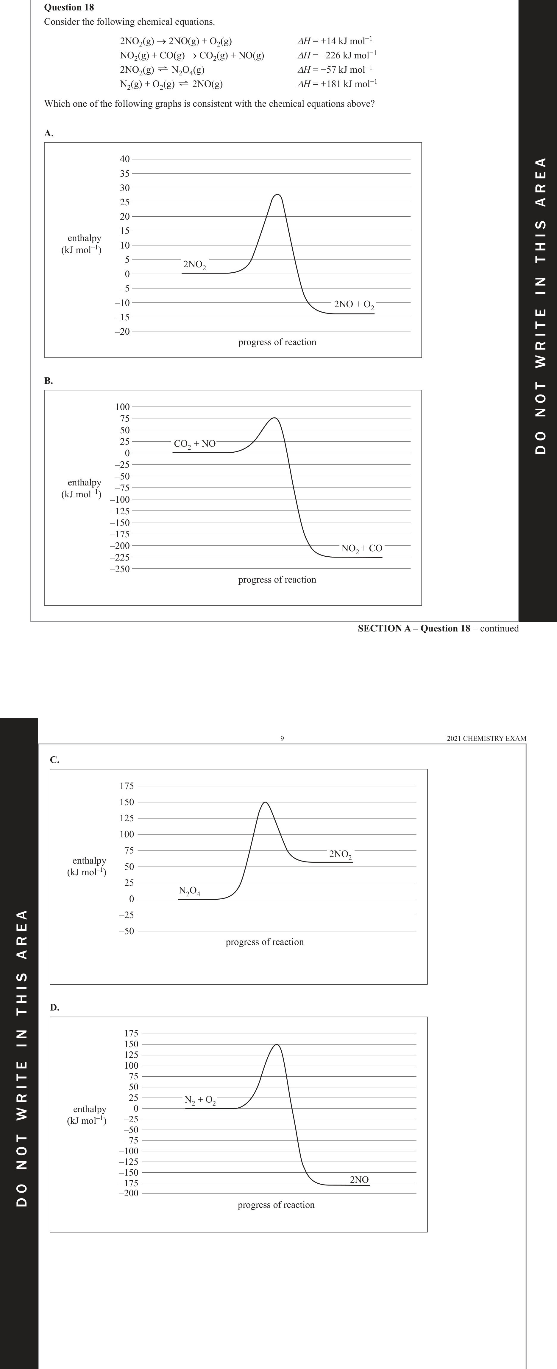 Chemistry 2021 Exam Question 18 — Energy profiles, Endothermic and exothermic reactions