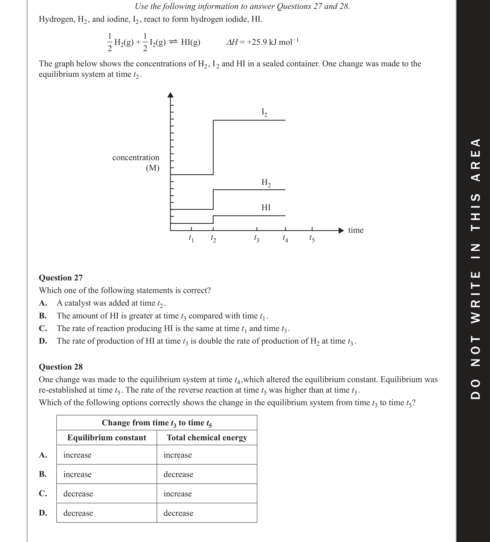 Chemistry 2021 Exam Question 28 — Equilibrium constant, Equilibrium and Le Chateliers principle