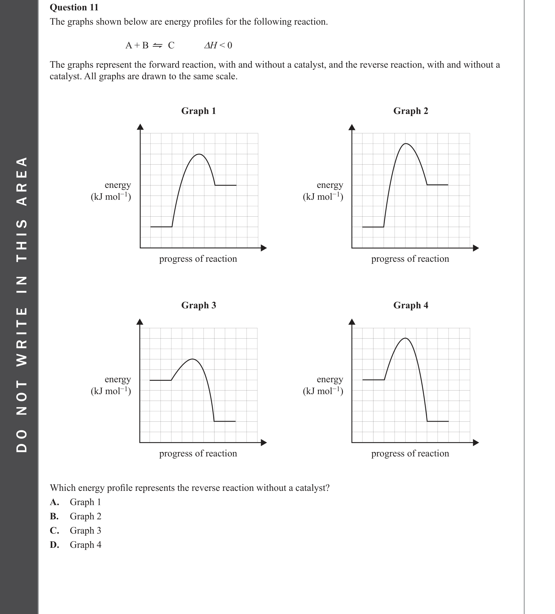 Chemistry 2022 Exam Question 11 — Thermochemistry, Energy profiles