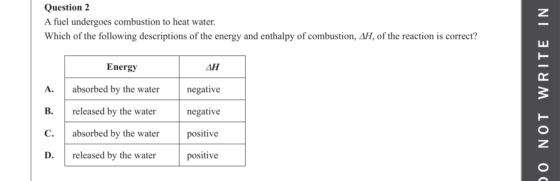 Chemistry 2022 Exam Question 2 — Thermochemistry, Endothermic and exothermic reactions