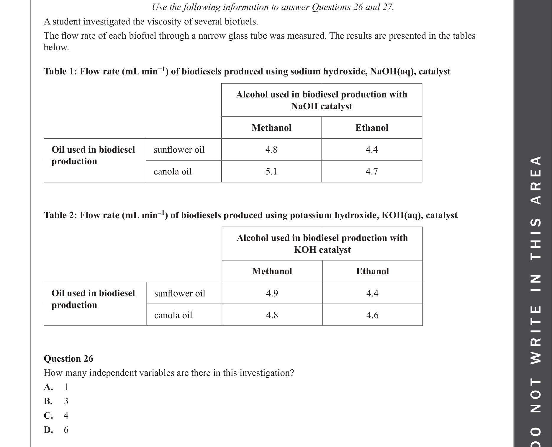 Chemistry 2023 Exam Question 26 — Scientific investigation