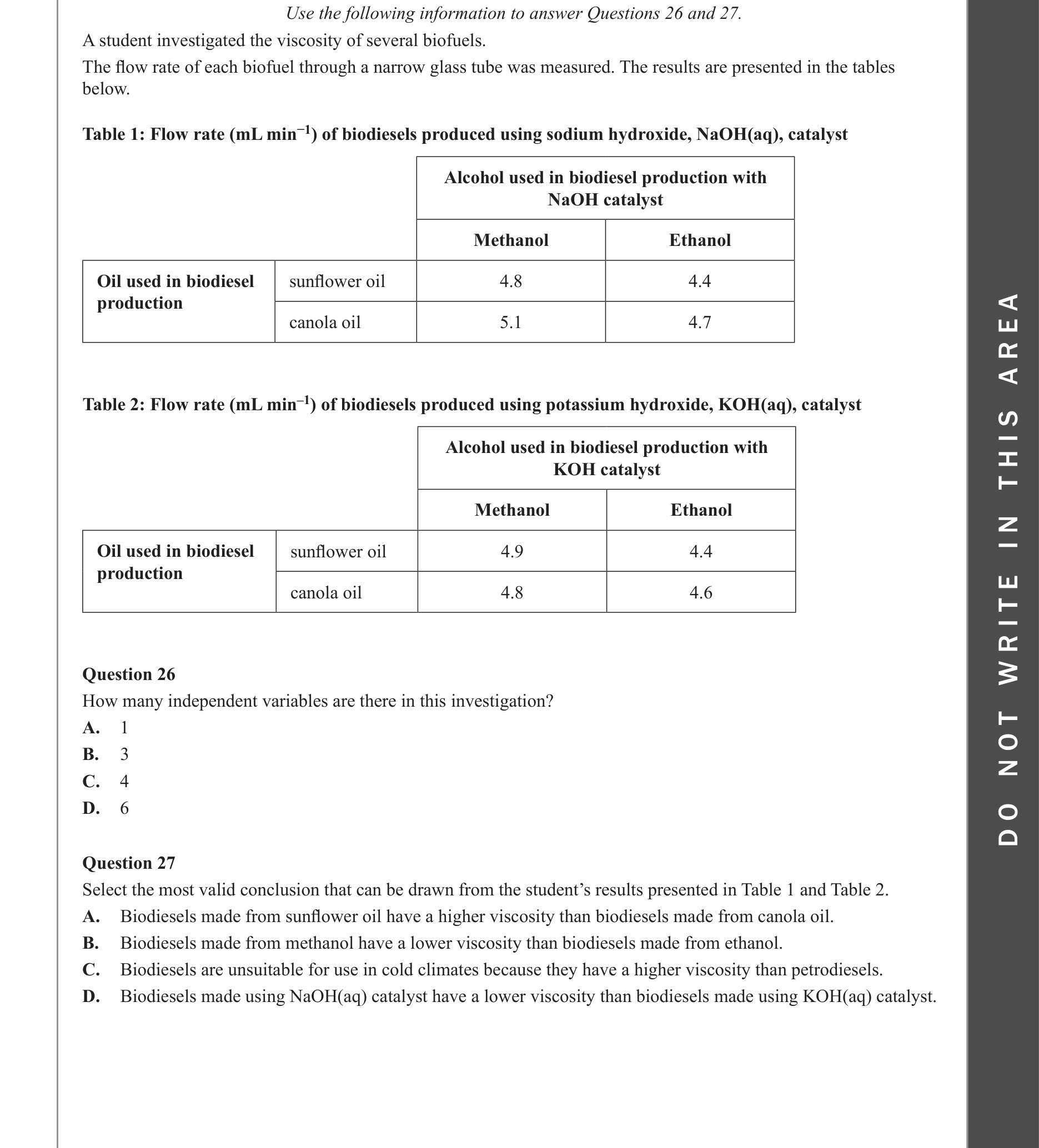 Chemistry 2023 Exam Question 27 — Scientific investigation