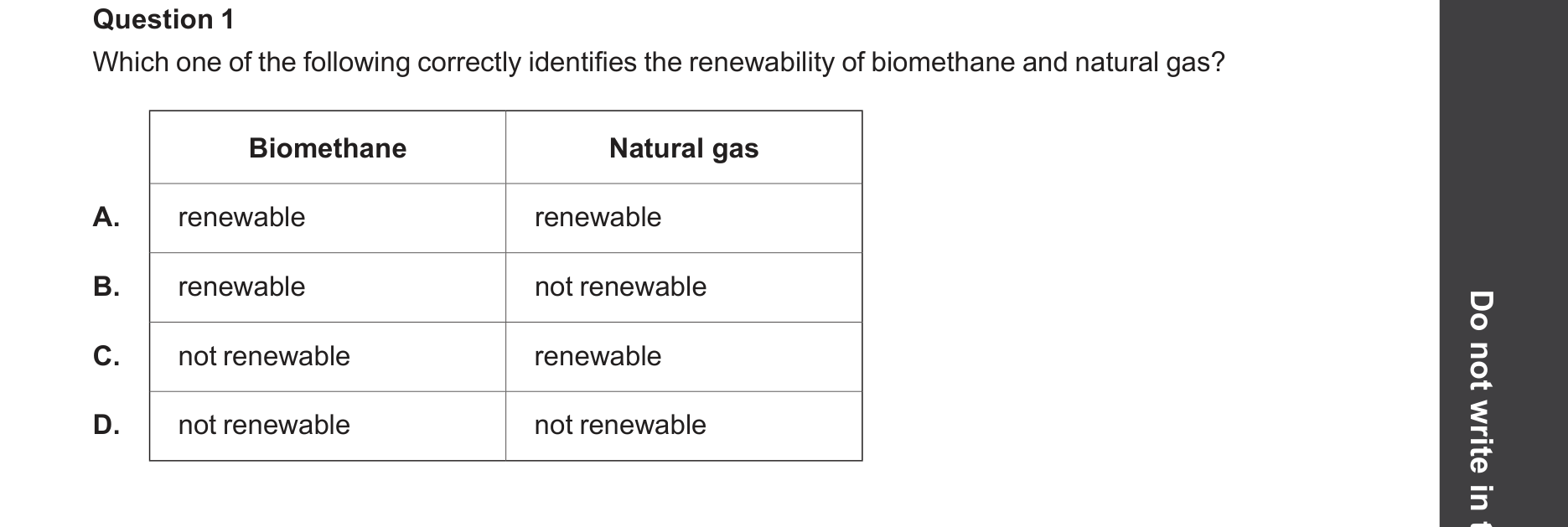 Chemistry 2025 Exam Question 1 — Fuels, Biofuels