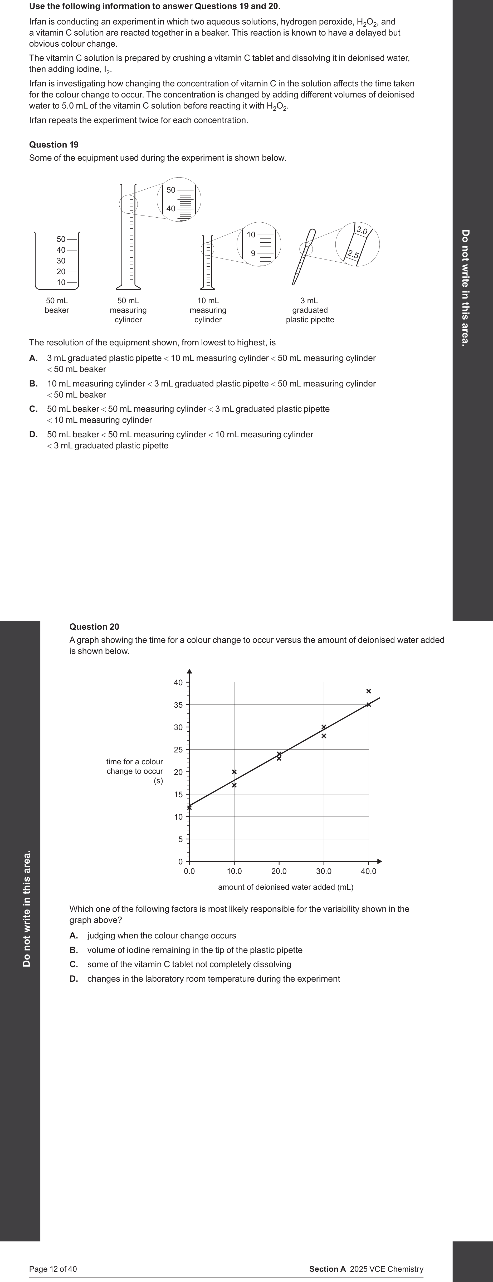Chemistry 2025 Exam Question 20 — Scientific investigation, Rates of reactions