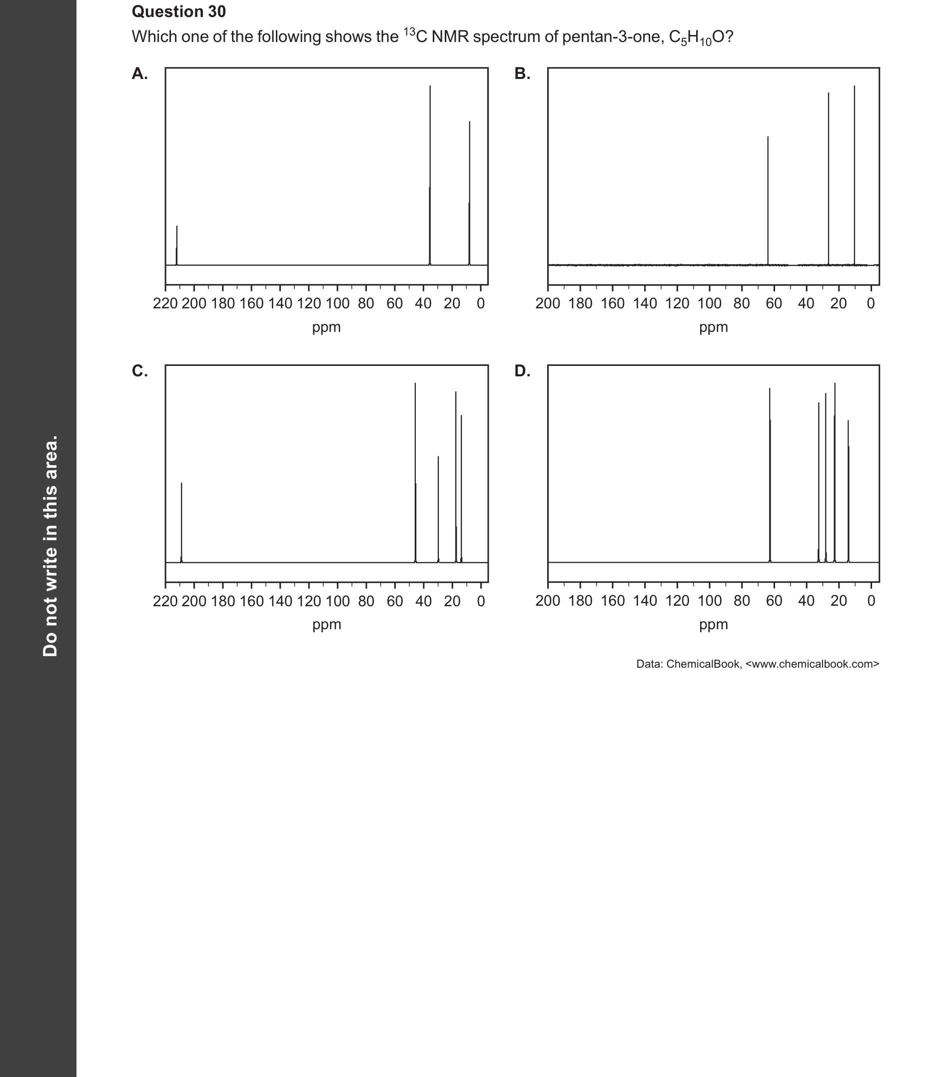 Chemistry 2025 Exam Question 30 — NMR spectroscopy