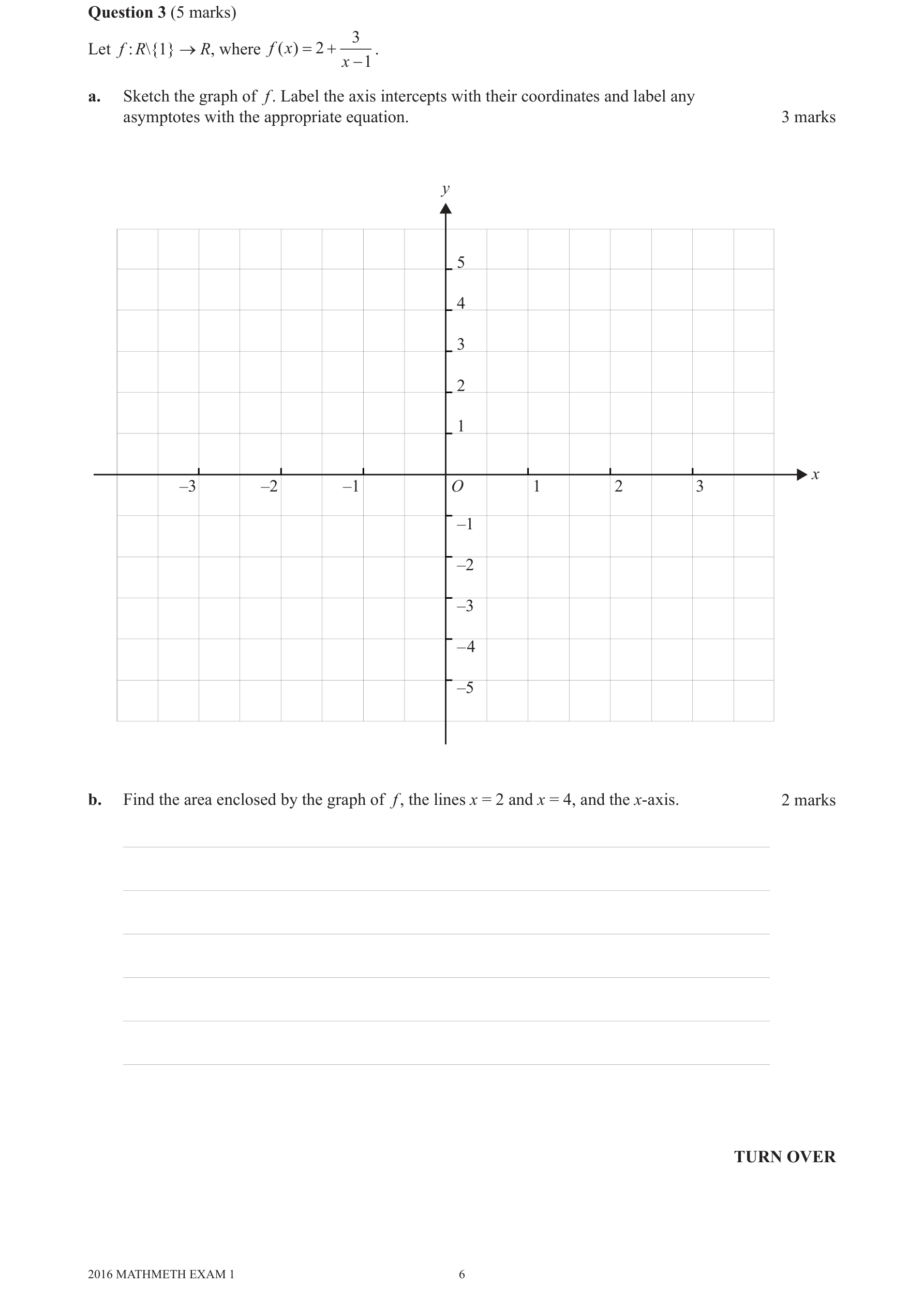 Mathematical Methods 2016 Exam 1 Question 3(a) — Functions, Relations and Graphs, Rational functions, Graphing
