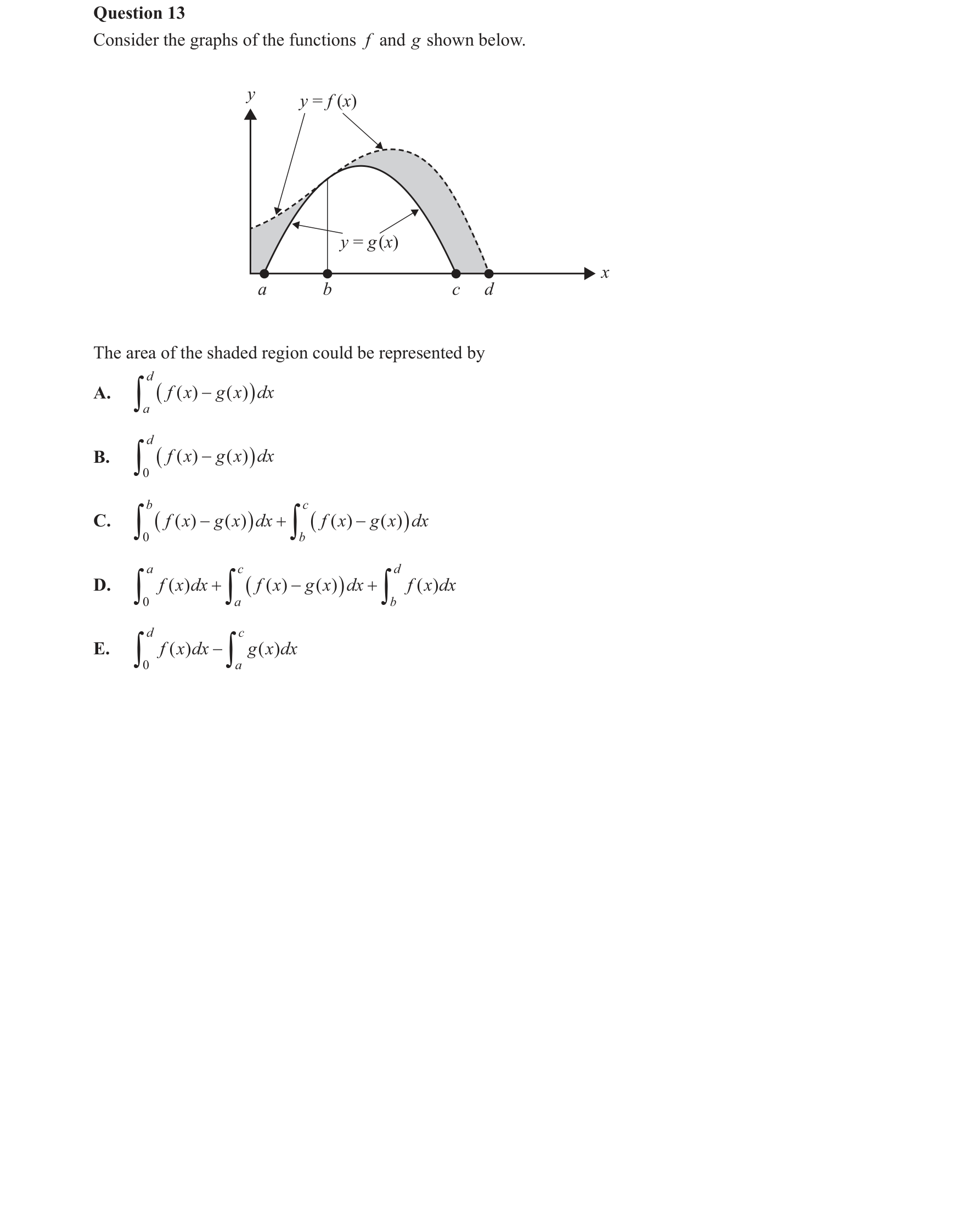 Mathematical Methods 2016 Exam 2 Question 13 — Area between curves