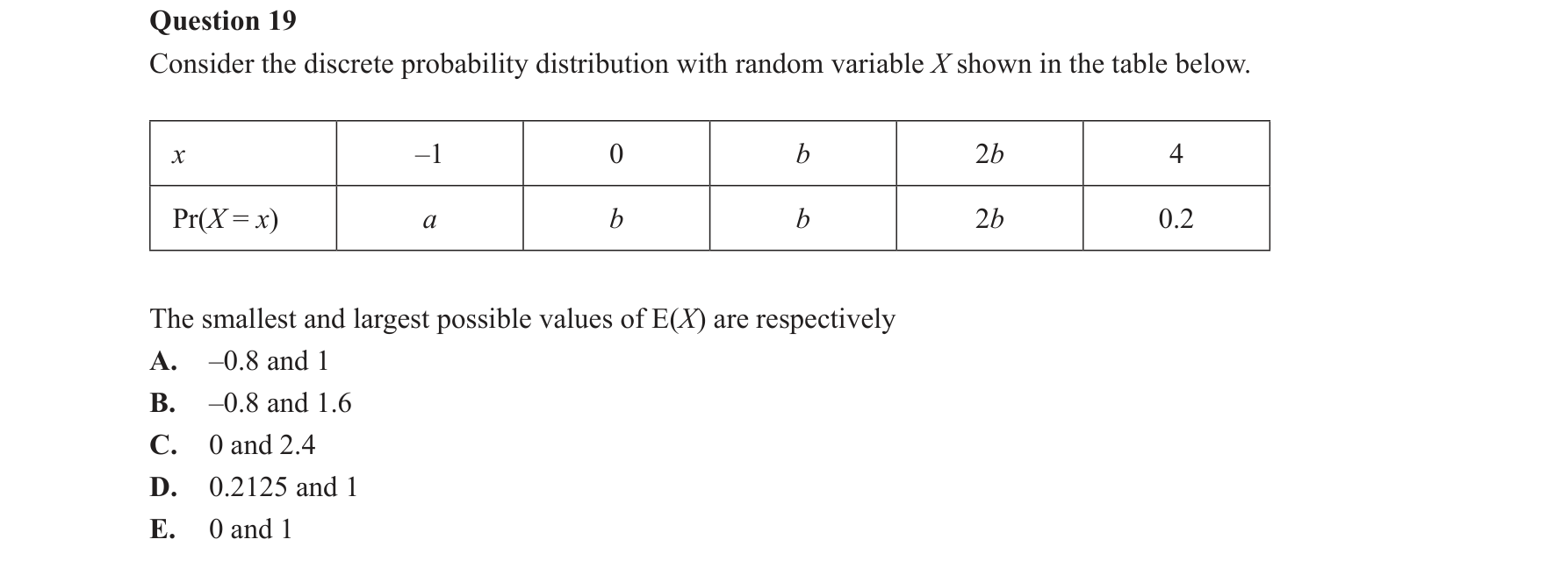 Mathematical Methods 2016 Exam 2 Question 19 — Discrete probability