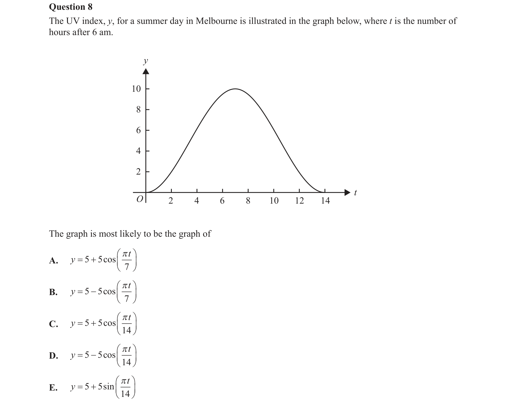 Mathematical Methods 2016 Exam 2 Question 8 — Trigonometry, Graphing