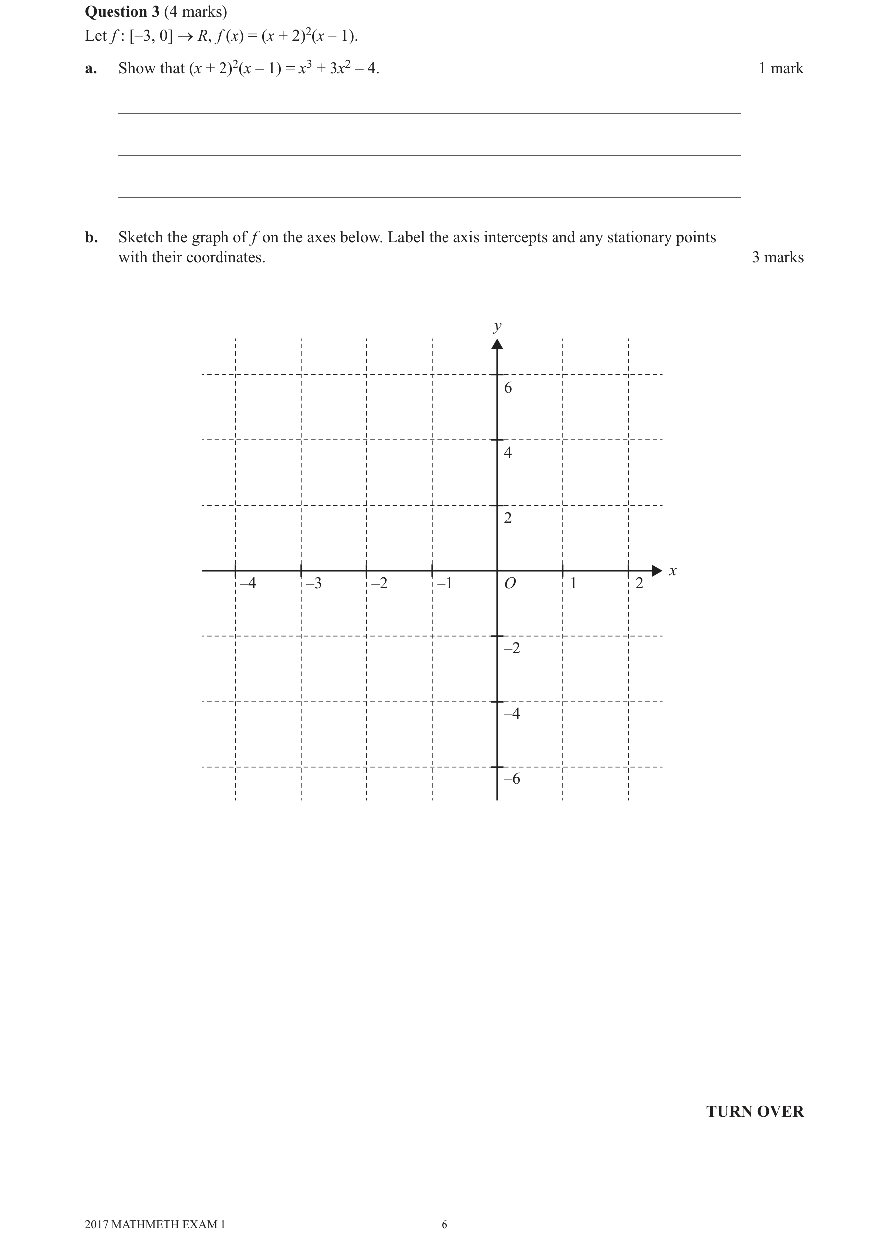 Mathematical Methods 2017 Exam 1 Question 3(b) — Functions, Relations and Graphs, Graphing, Stationary points, Calculus