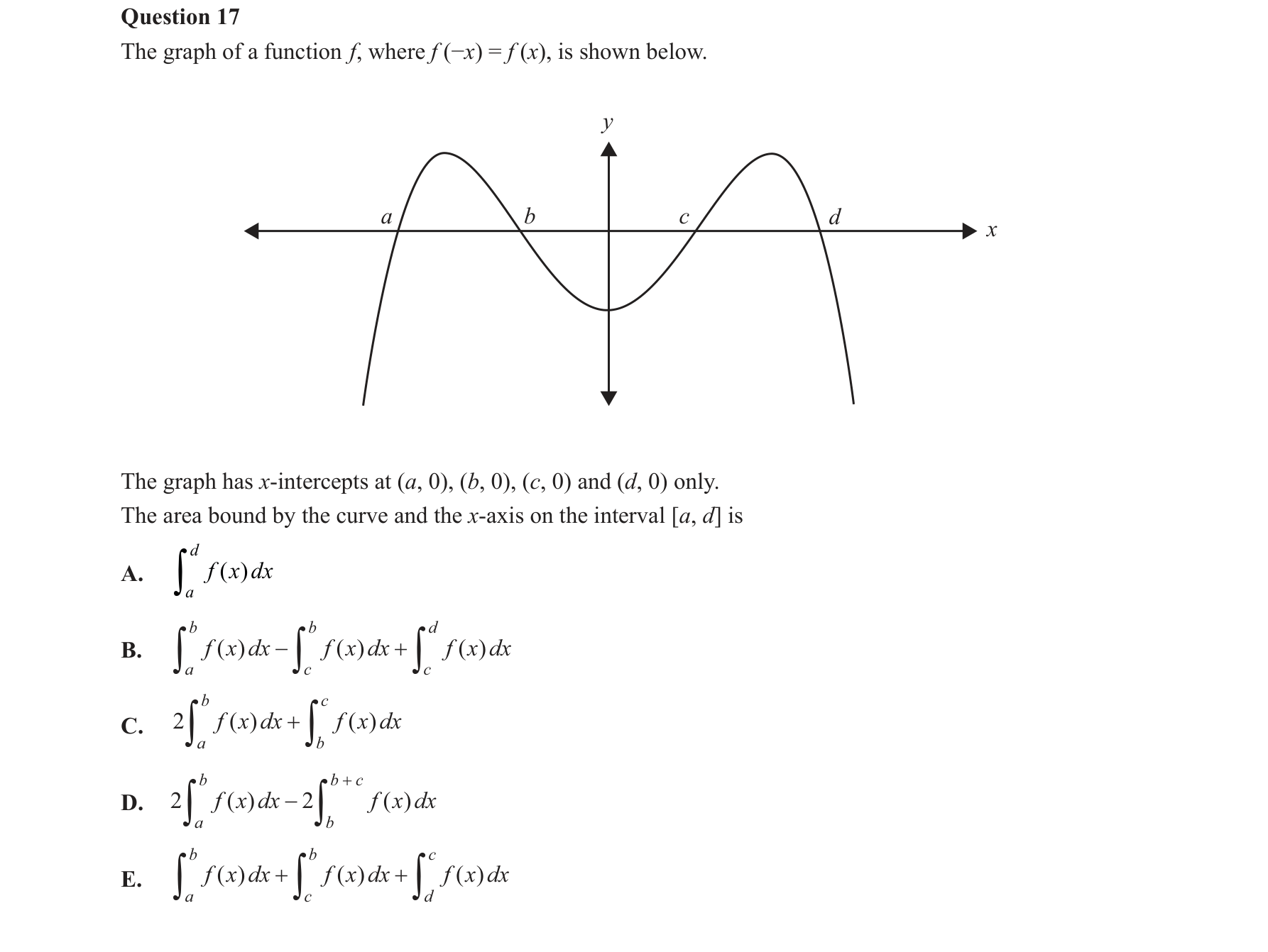 Mathematical Methods 2017 Exam 2 Question 17 — Calculus, Area under curves