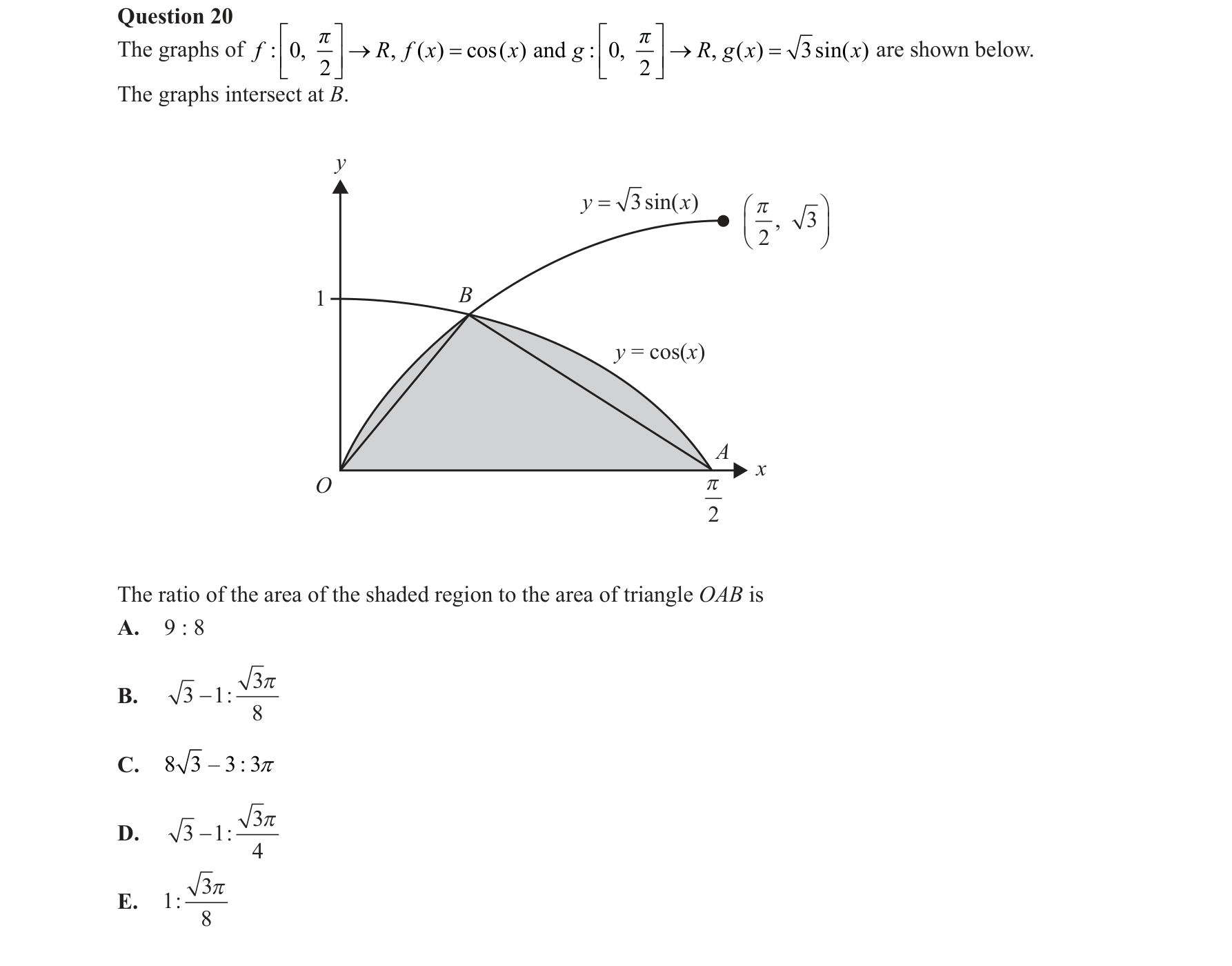 Mathematical Methods 2017 Exam 2 Question 20 — Calculus, Area between curves