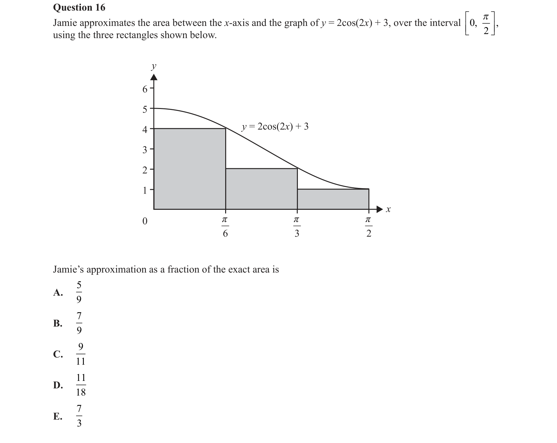 Mathematical Methods 2018 Exam 2 Question 16 — Calculus, Area under curves