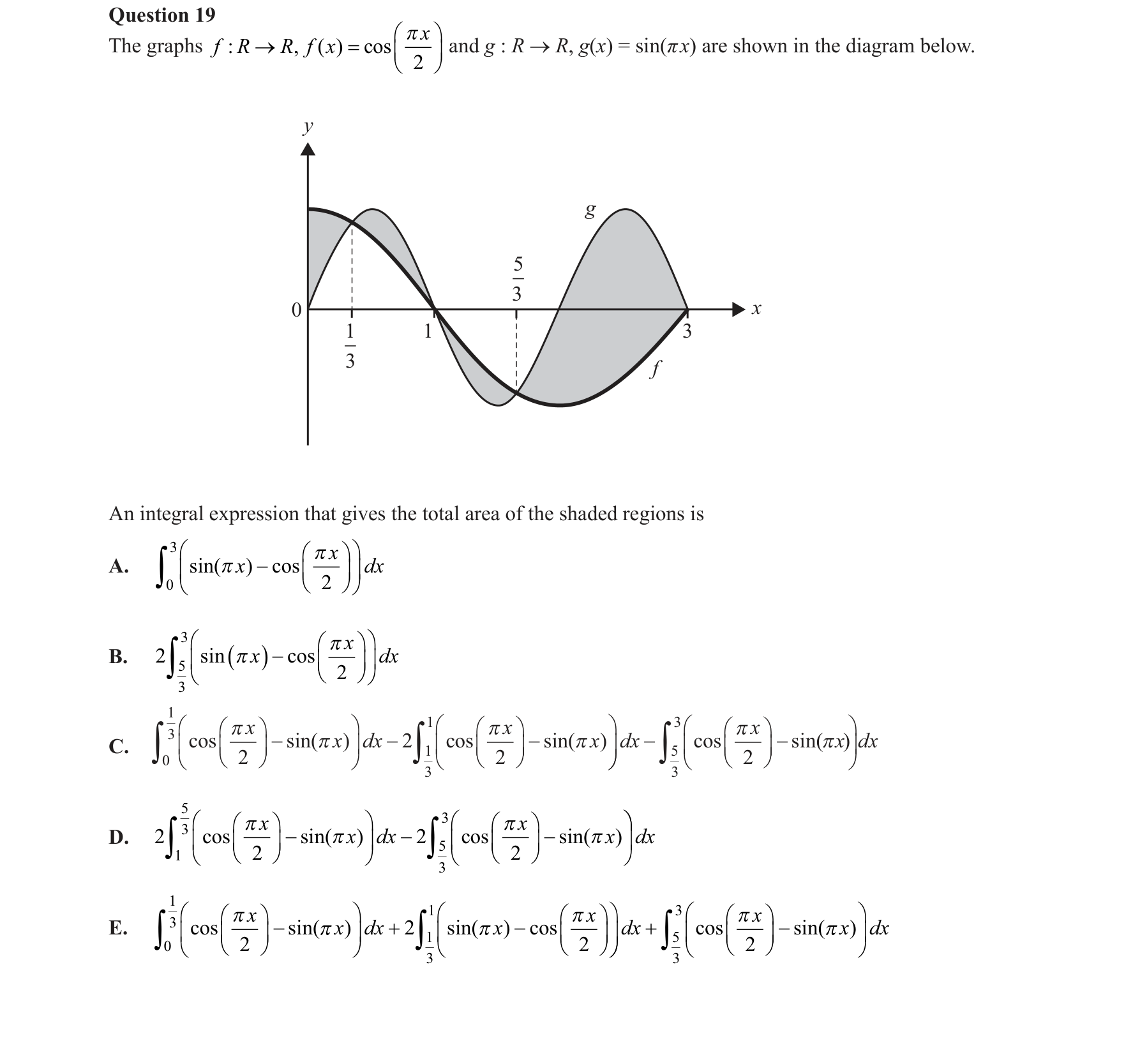 Mathematical Methods 2018 Exam 2 Question 19 — Calculus, Area between curves